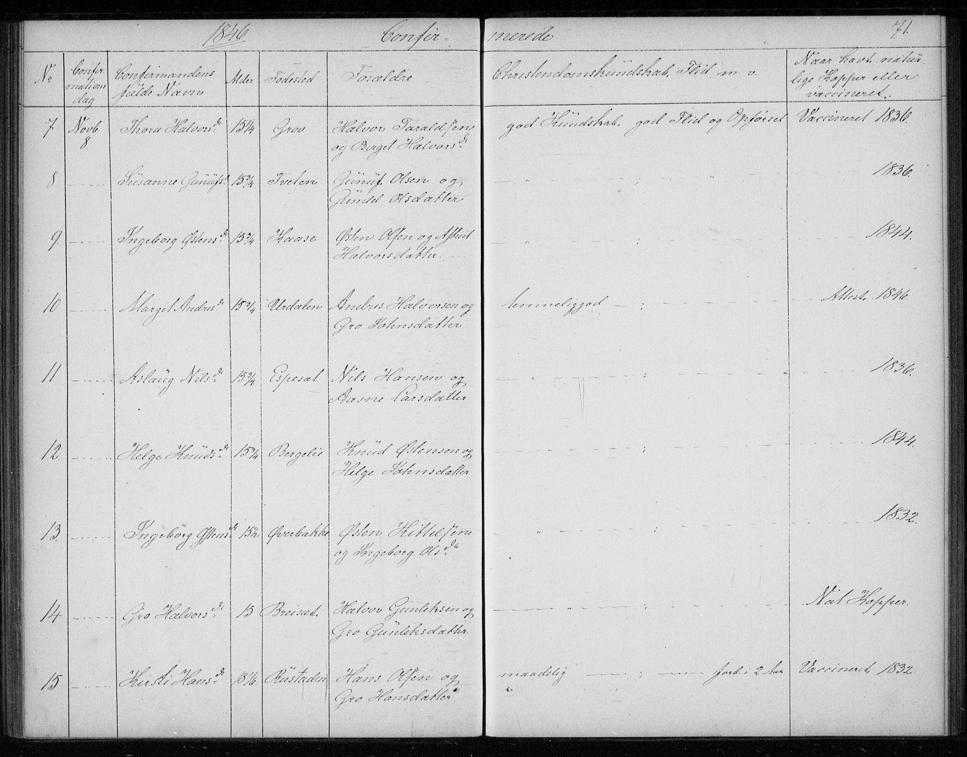 Gransherad kirkebøker, AV/SAKO-A-267/F/Fb/L0003: Parish register (official) no. II 3, 1844-1859, p. 71