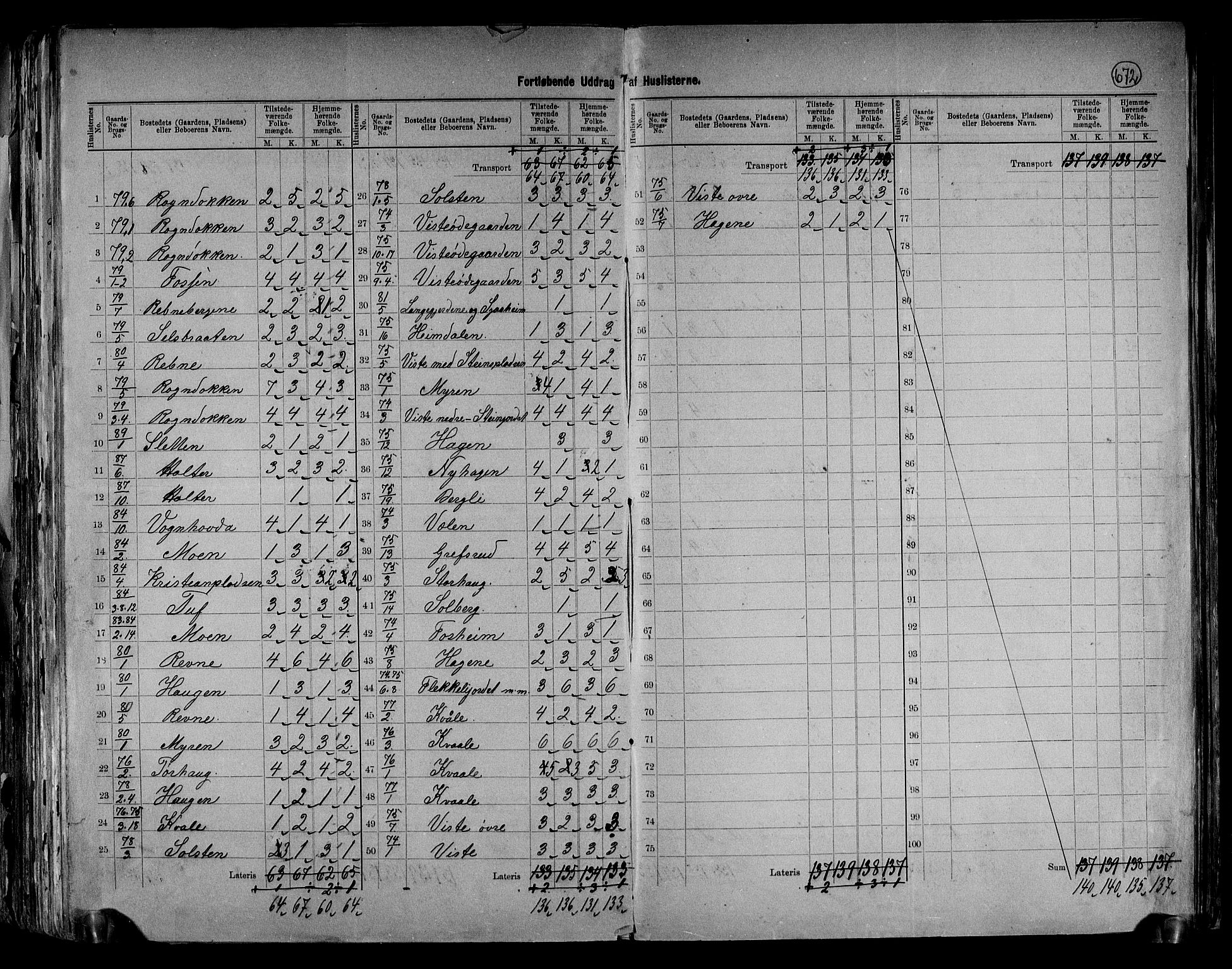 RA, 1891 census for 0543 Vestre Slidre, 1891, p. 26