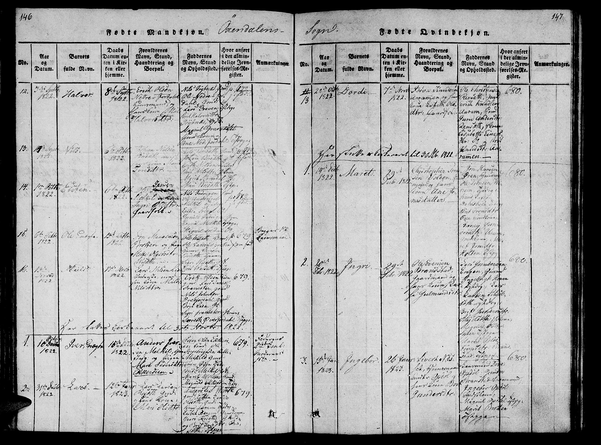 Ministerialprotokoller, klokkerbøker og fødselsregistre - Møre og Romsdal, AV/SAT-A-1454/590/L1011: Parish register (official) no. 590A03 /3, 1819-1832, p. 146-147