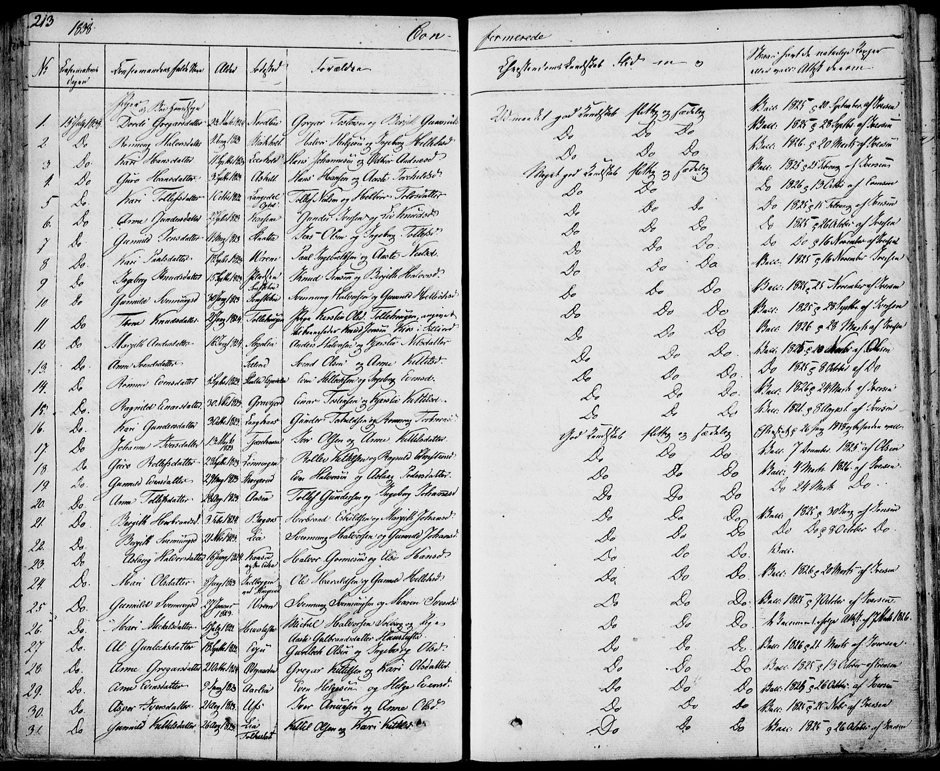 Bø kirkebøker, SAKO/A-257/F/Fa/L0007: Parish register (official) no. 7, 1831-1848, p. 213
