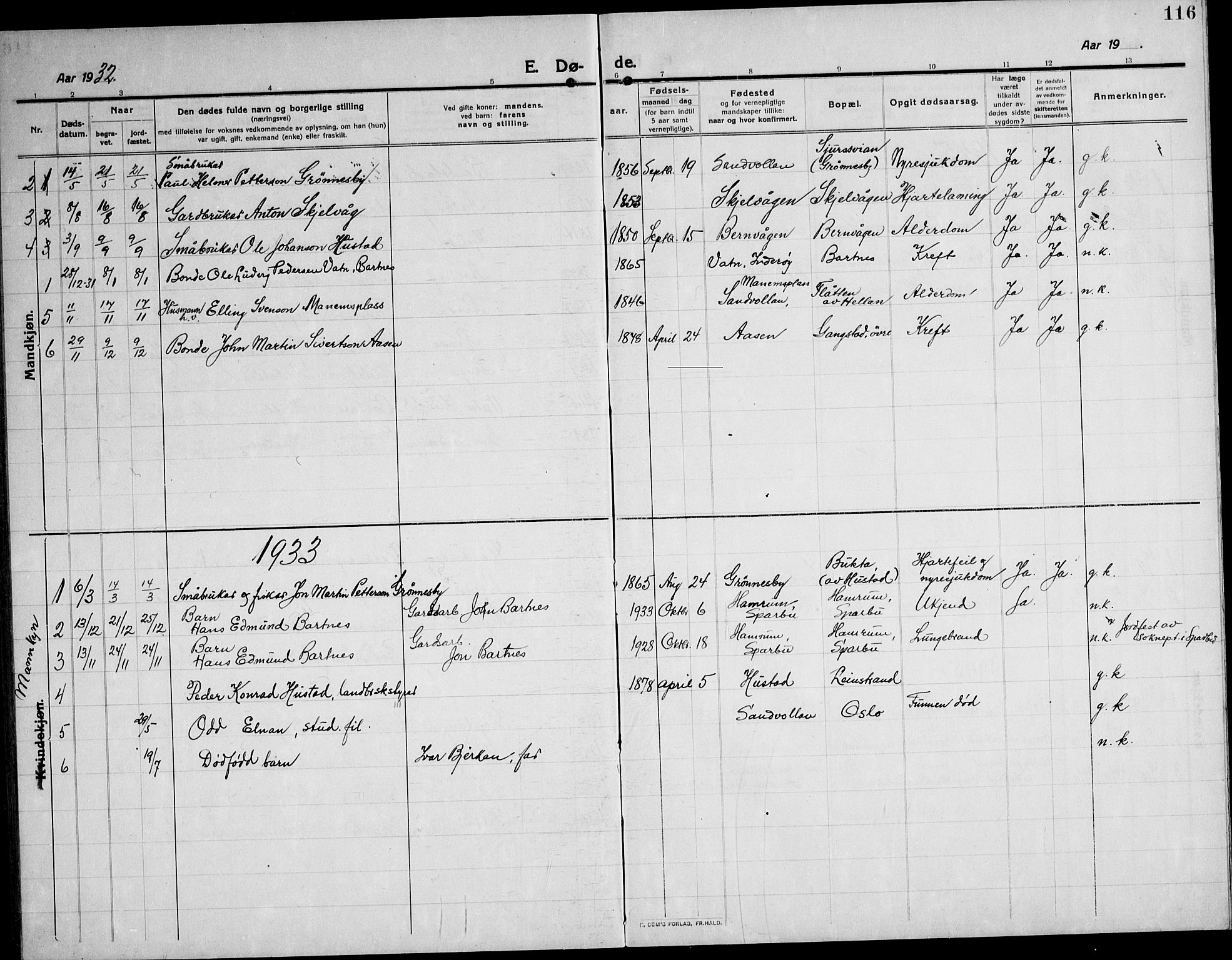 Ministerialprotokoller, klokkerbøker og fødselsregistre - Nord-Trøndelag, SAT/A-1458/732/L0319: Parish register (copy) no. 732C03, 1911-1945, p. 116