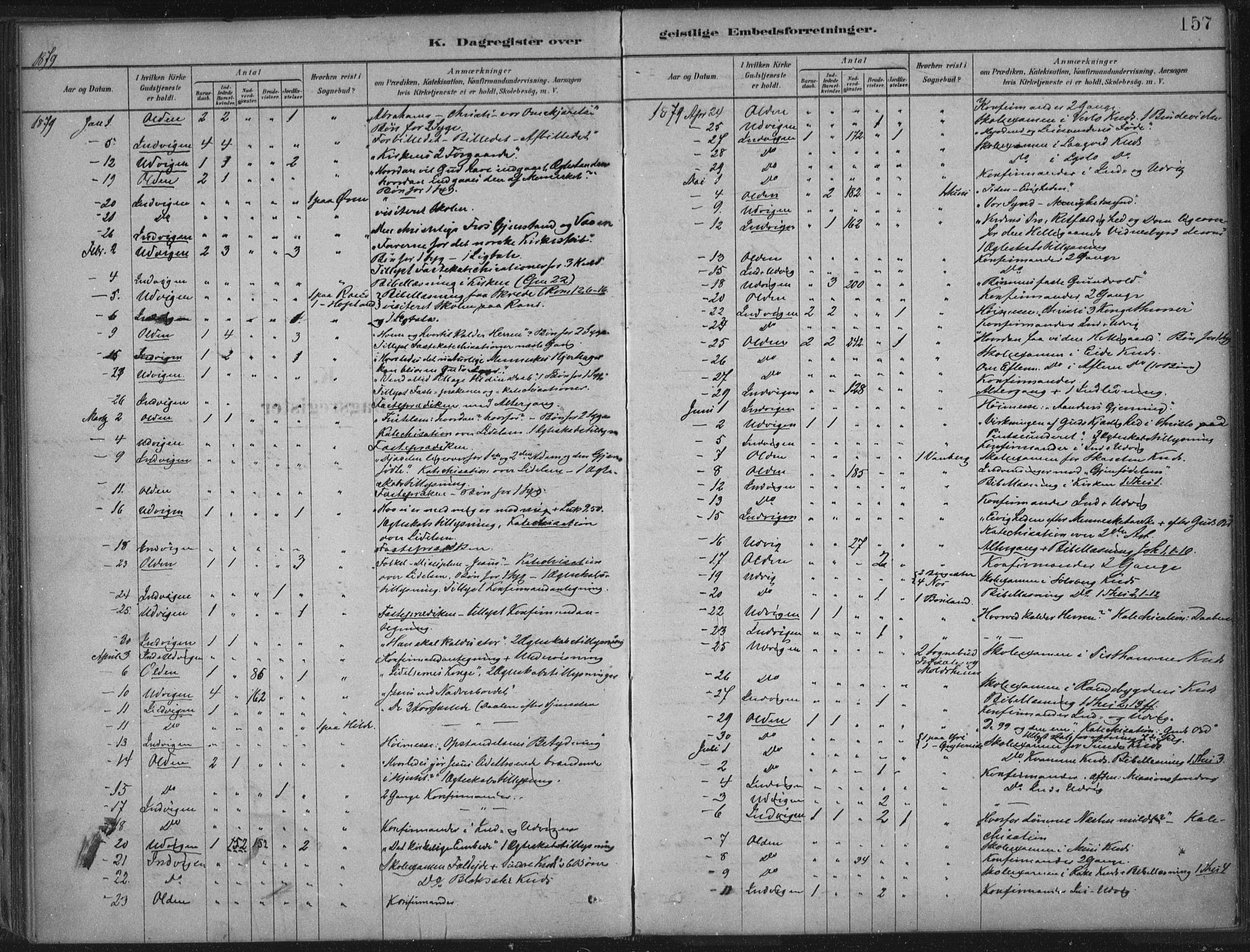 Innvik sokneprestembete, AV/SAB-A-80501: Parish register (official) no. B  1, 1879-1902, p. 157