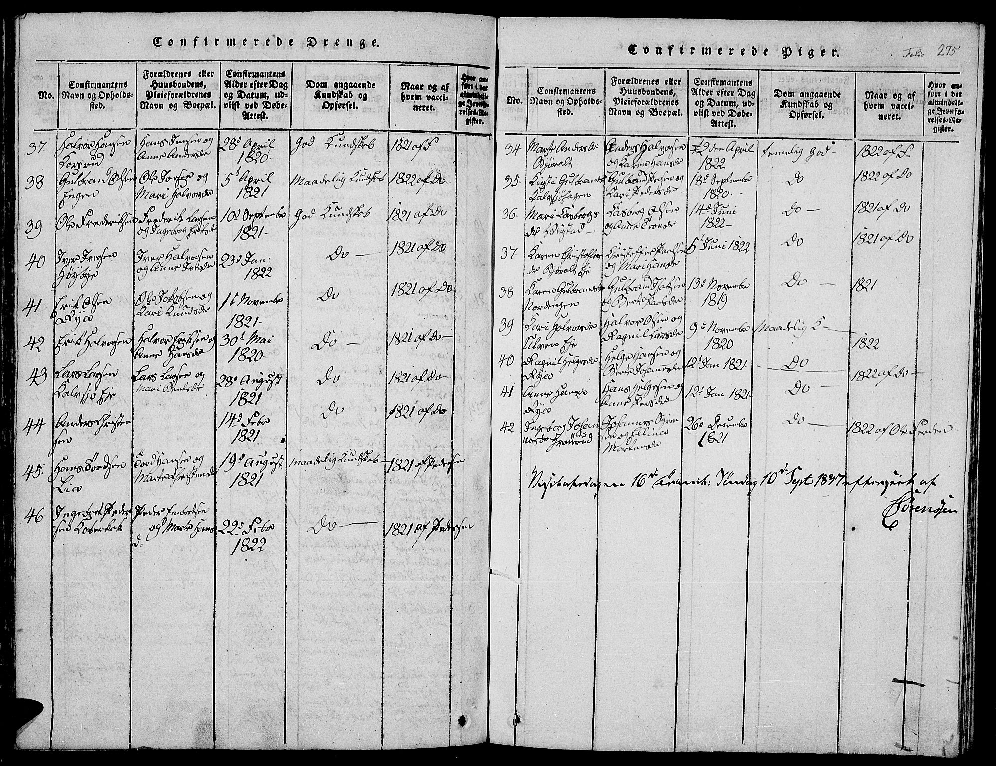 Jevnaker prestekontor, SAH/PREST-116/H/Ha/Hab/L0001: Parish register (copy) no. 1, 1815-1837, p. 275