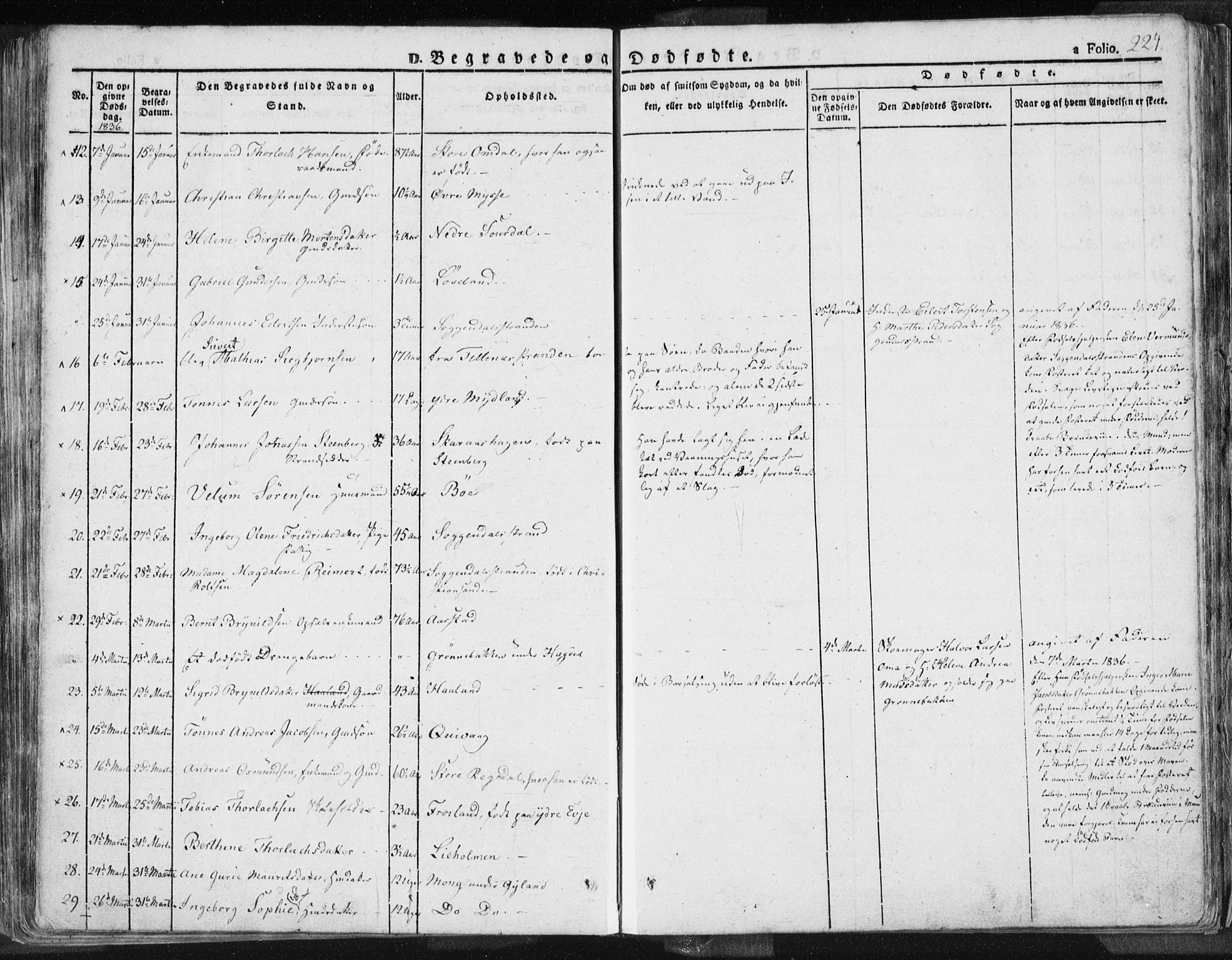 Sokndal sokneprestkontor, SAST/A-101808: Parish register (official) no. A 7.1, 1826-1842, p. 224