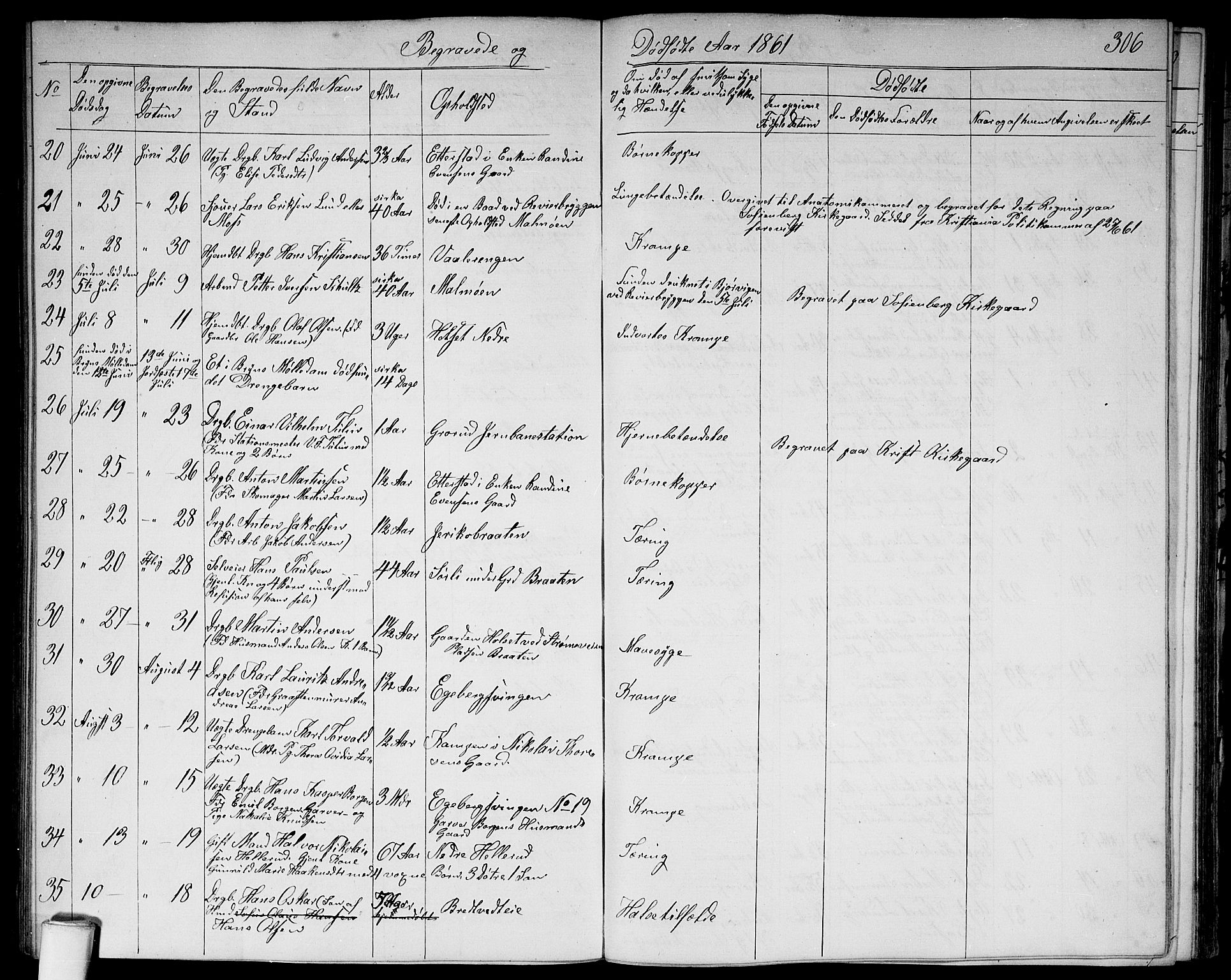 Østre Aker prestekontor Kirkebøker, SAO/A-10840/G/Ga/L0002: Parish register (copy) no. I 2, 1861-1867, p. 306