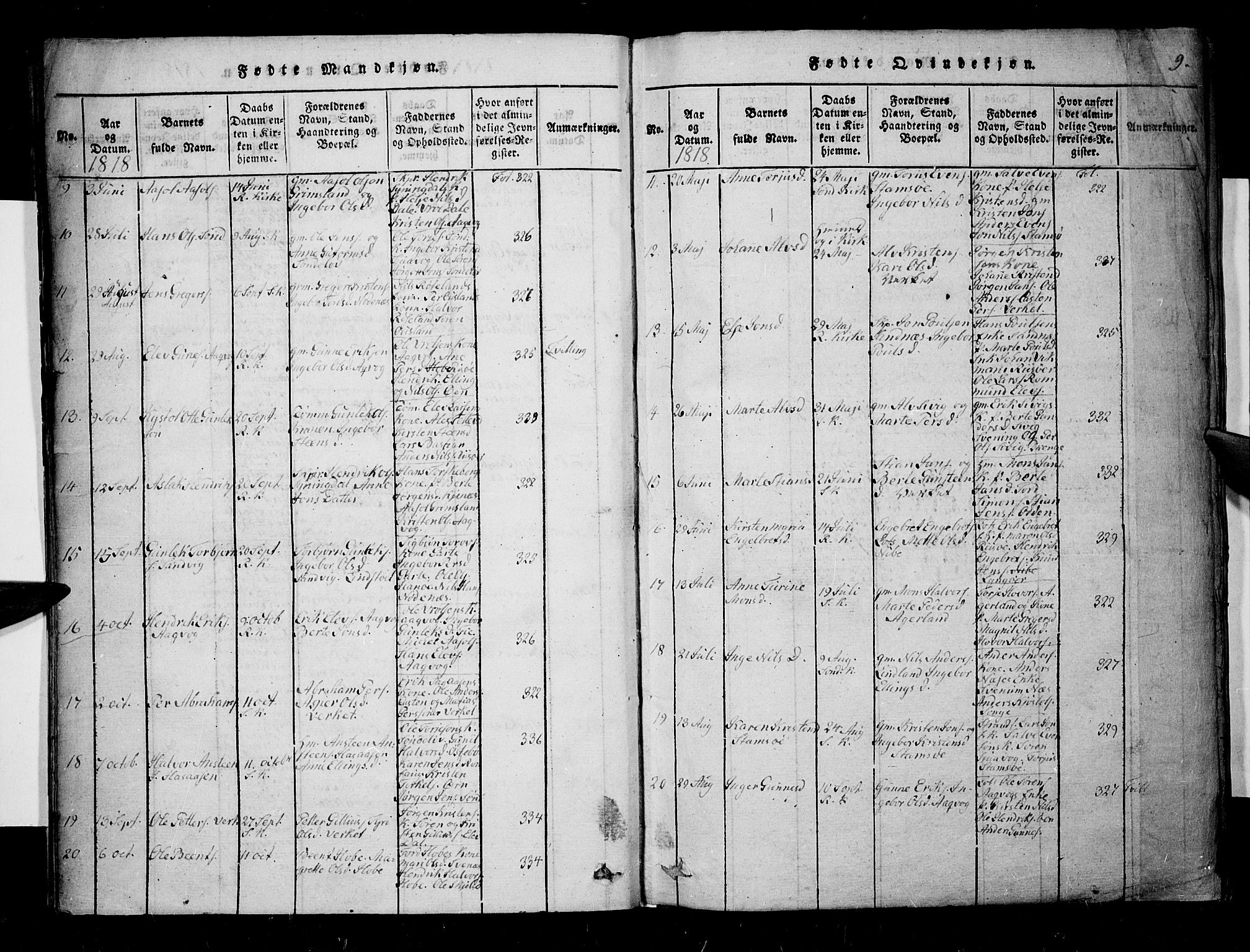 Søndeled sokneprestkontor, AV/SAK-1111-0038/F/Fa/L0001: Parish register (official) no. A 1, 1816-1838, p. 9