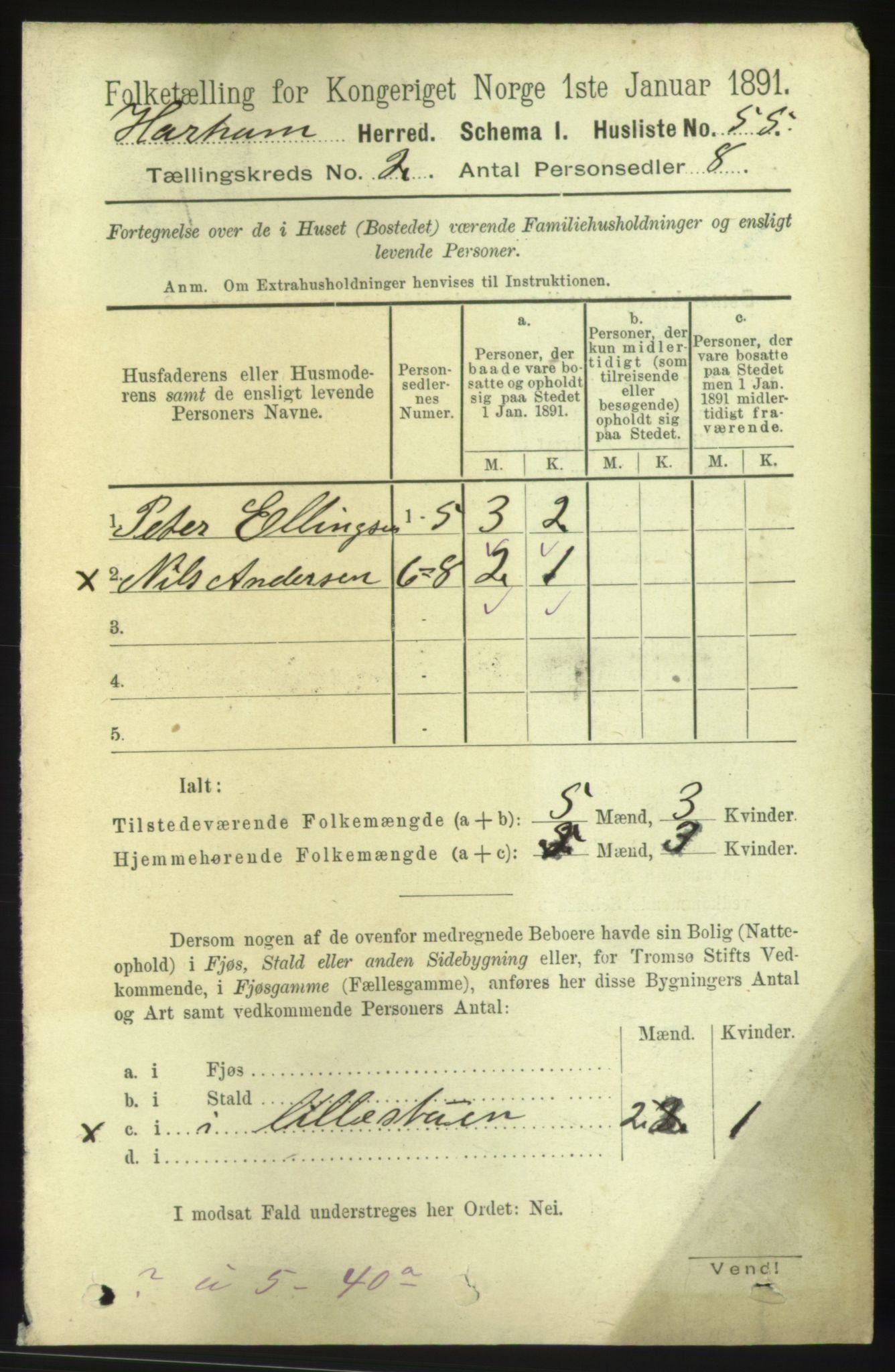 RA, 1891 census for 1534 Haram, 1891, p. 612