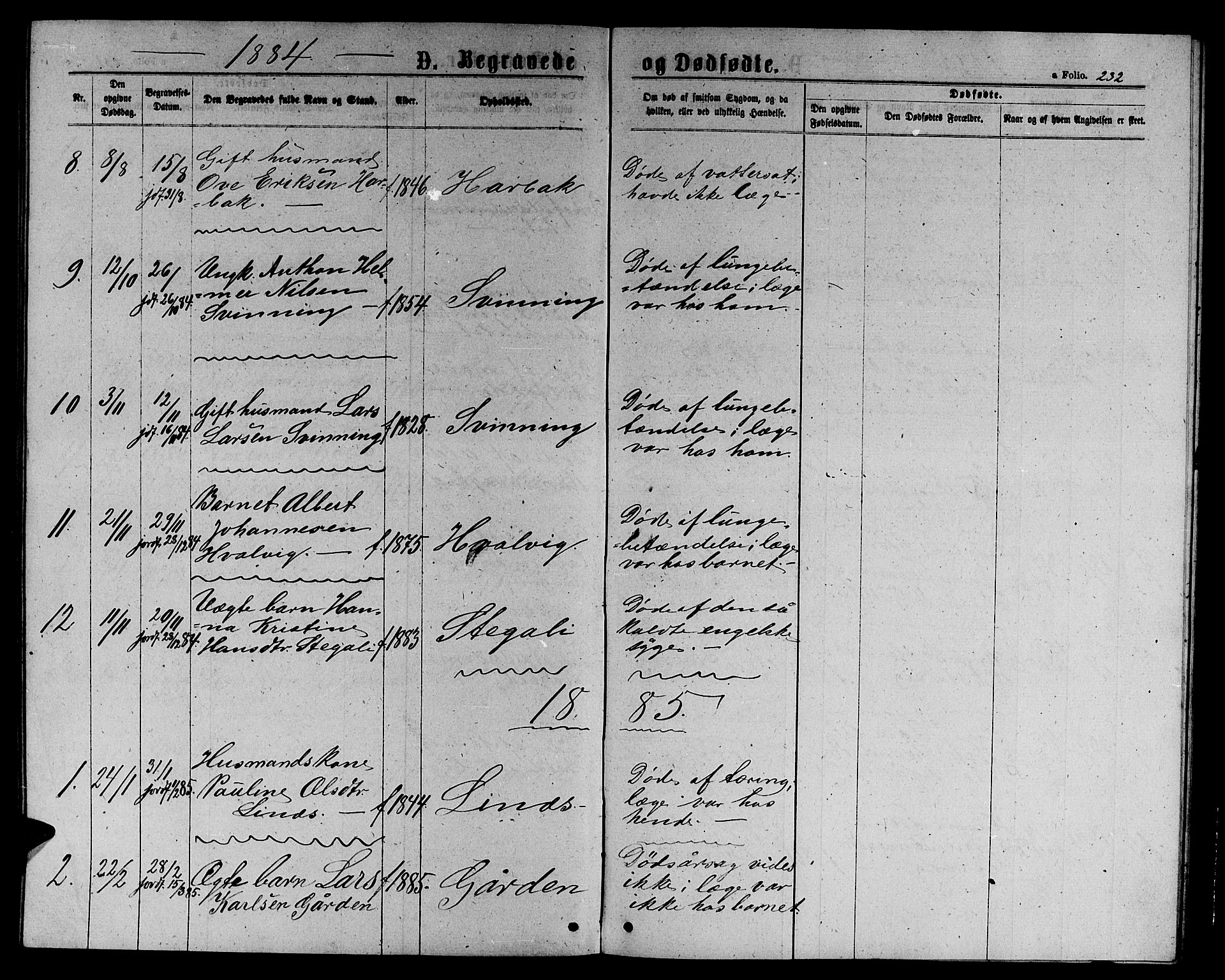 Ministerialprotokoller, klokkerbøker og fødselsregistre - Sør-Trøndelag, SAT/A-1456/656/L0695: Parish register (copy) no. 656C01, 1867-1889, p. 232