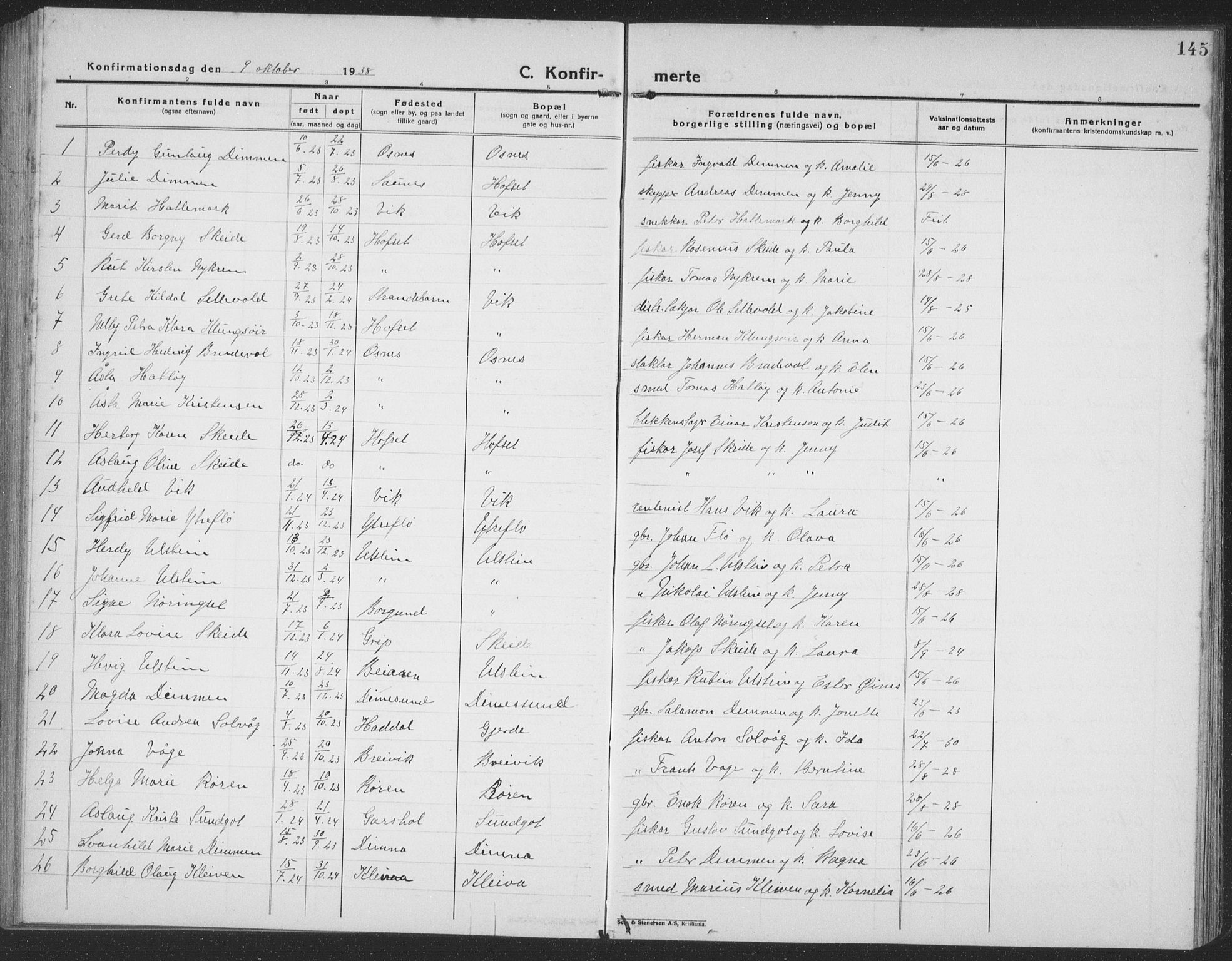 Ministerialprotokoller, klokkerbøker og fødselsregistre - Møre og Romsdal, AV/SAT-A-1454/509/L0113: Parish register (copy) no. 509C03, 1923-1939, p. 145