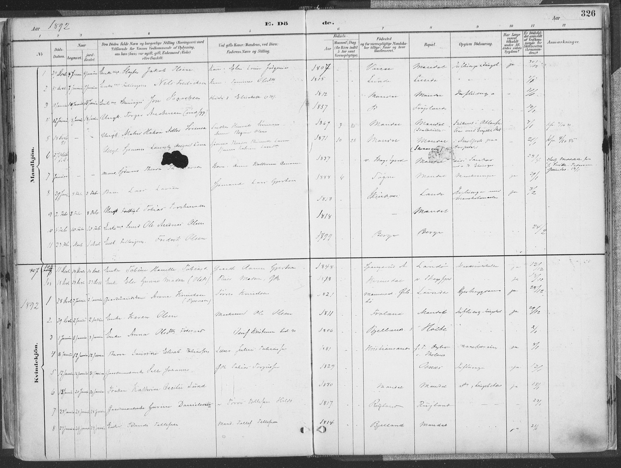 Mandal sokneprestkontor, AV/SAK-1111-0030/F/Fa/Faa/L0018: Parish register (official) no. A 18, 1890-1905, p. 326