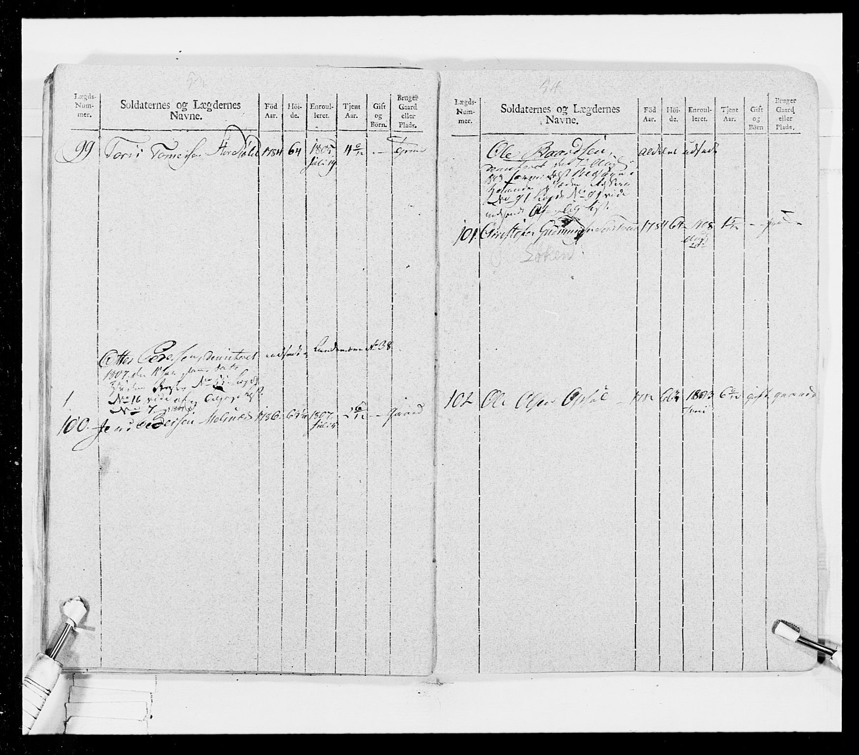 Generalitets- og kommissariatskollegiet, Det kongelige norske kommissariatskollegium, AV/RA-EA-5420/E/Eh/L0026: Skiløperkompaniene, 1805-1810, p. 310