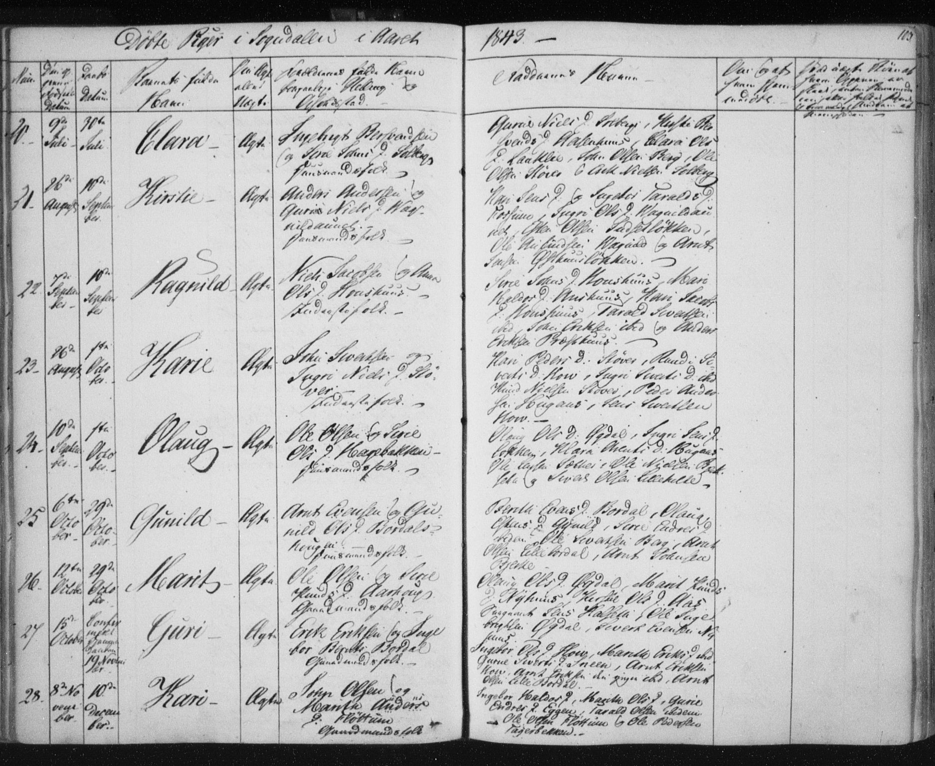 Ministerialprotokoller, klokkerbøker og fødselsregistre - Sør-Trøndelag, AV/SAT-A-1456/687/L0999: Parish register (official) no. 687A05 /3, 1843-1848, p. 103