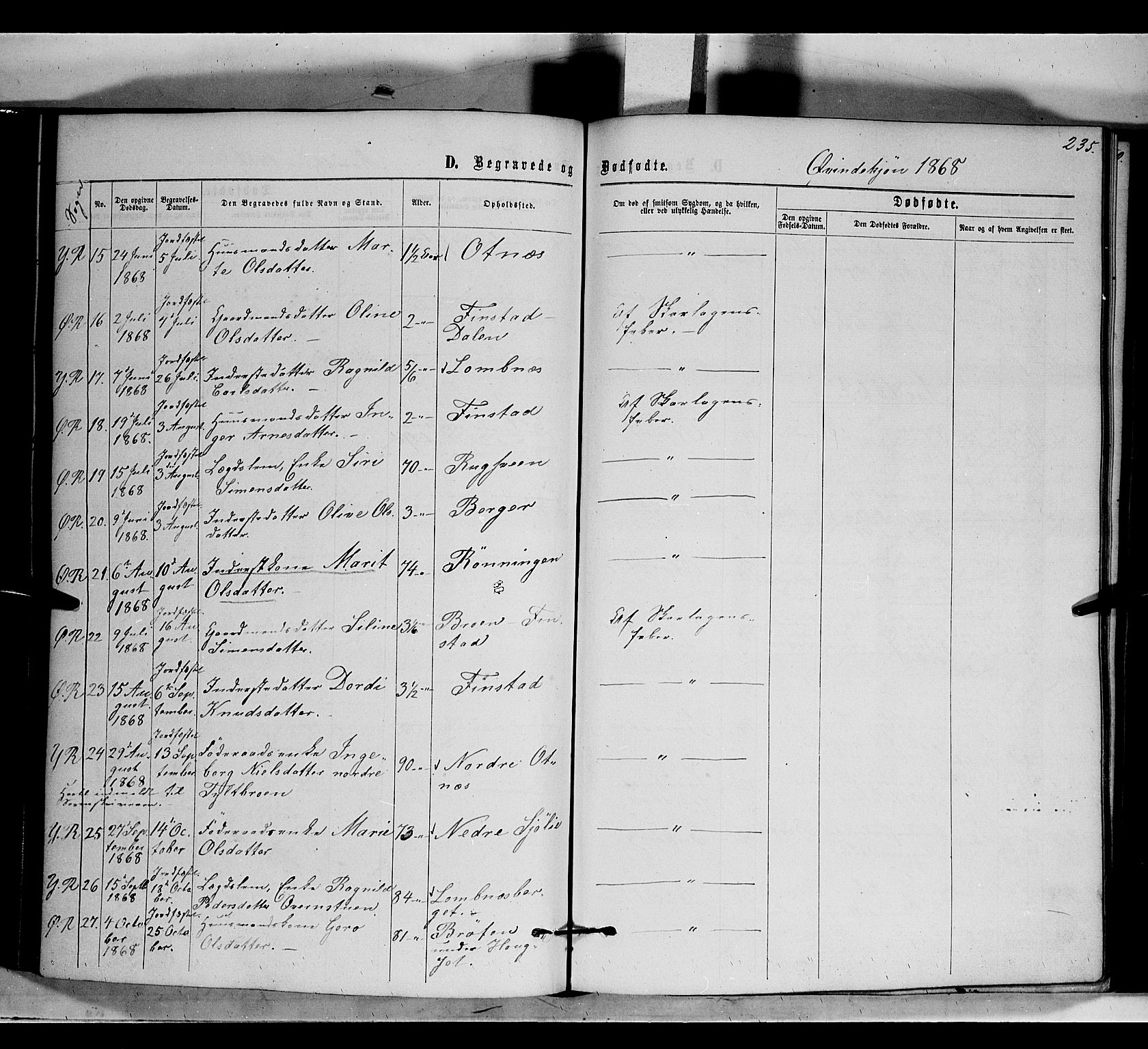 Rendalen prestekontor, AV/SAH-PREST-054/H/Ha/Haa/L0006: Parish register (official) no. 6, 1867-1877, p. 235