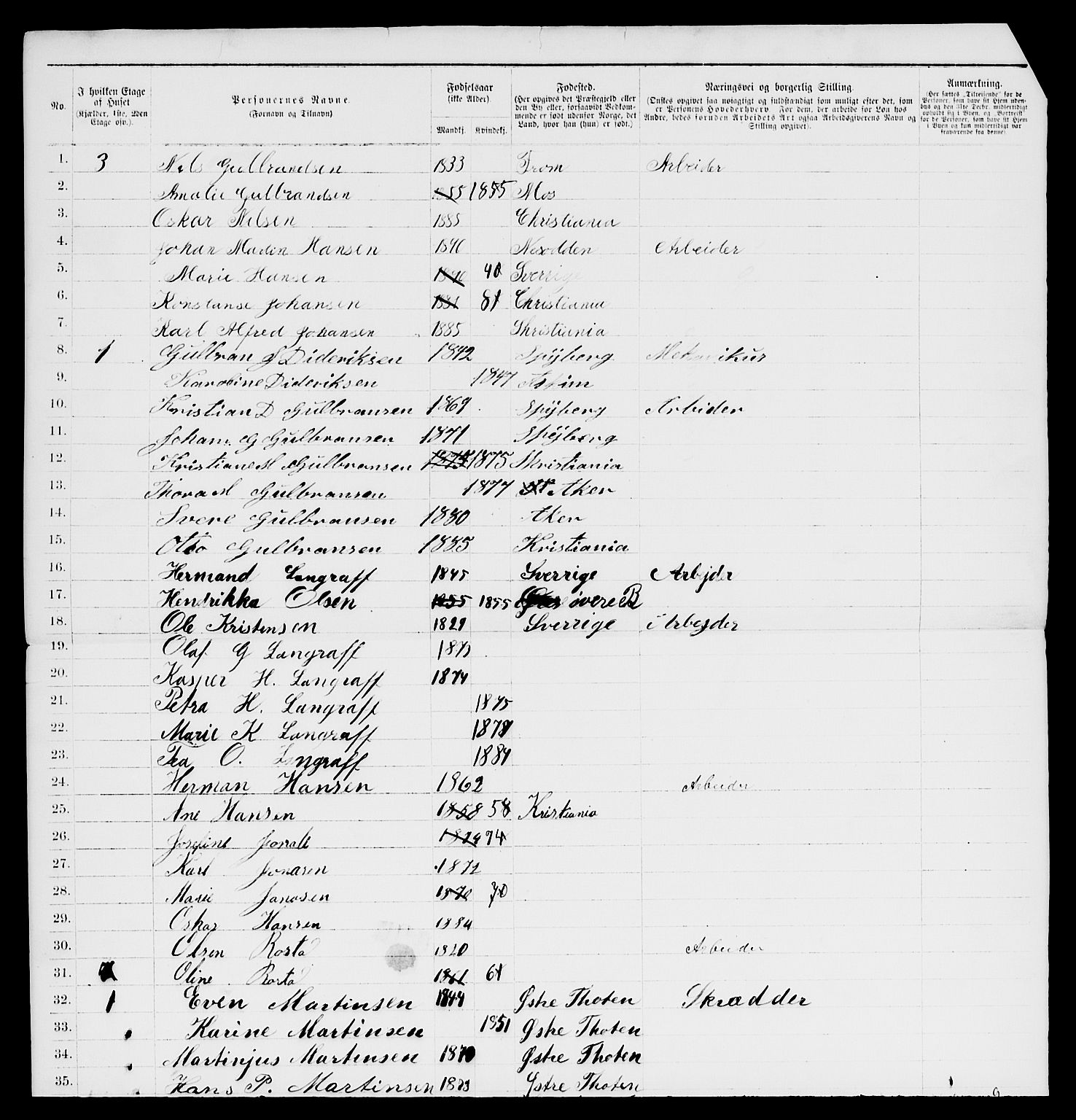 RA, 1885 census for 0301 Kristiania, 1885, p. 10983