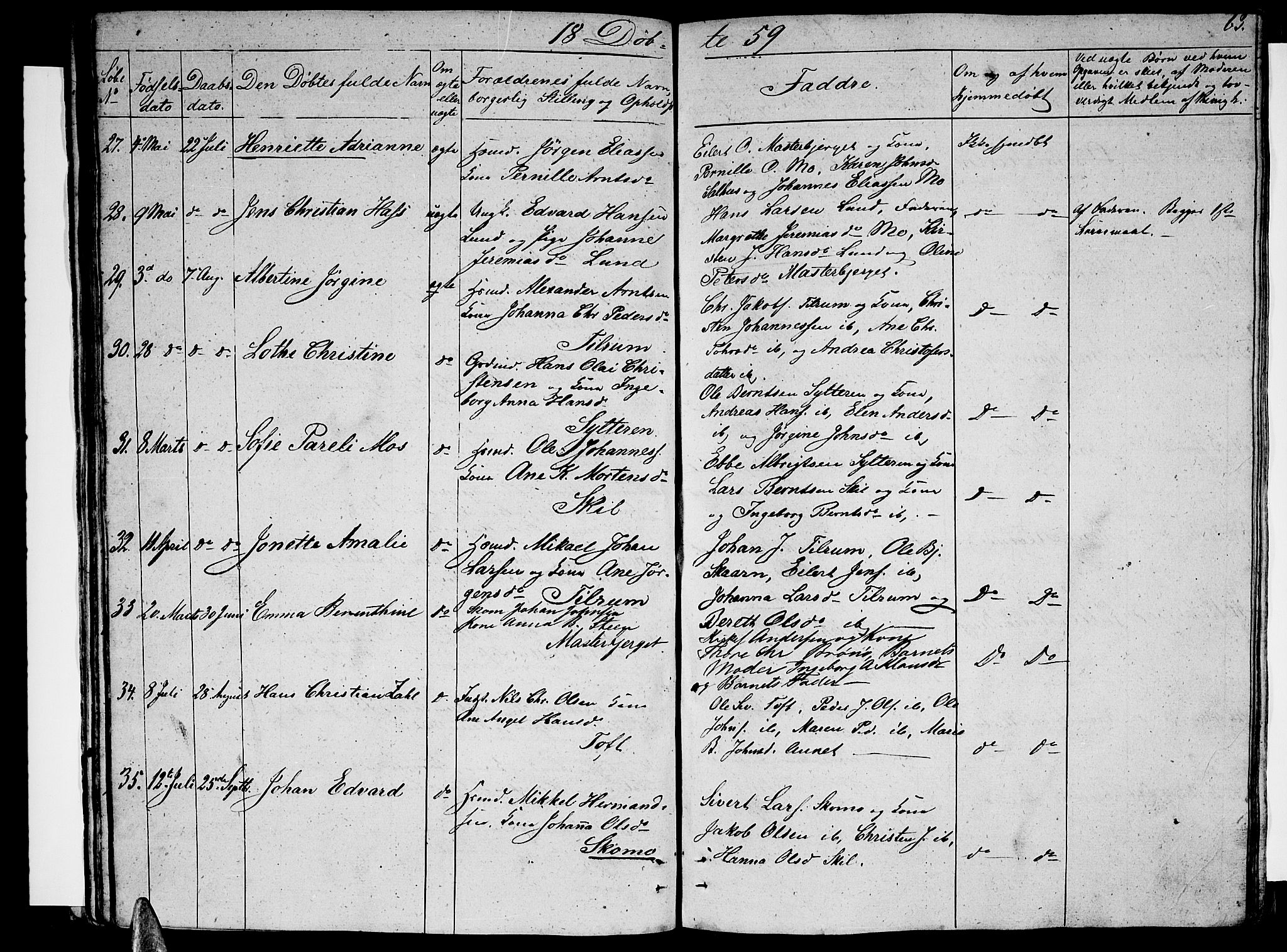 Ministerialprotokoller, klokkerbøker og fødselsregistre - Nordland, AV/SAT-A-1459/813/L0211: Parish register (copy) no. 813C03, 1842-1863, p. 63