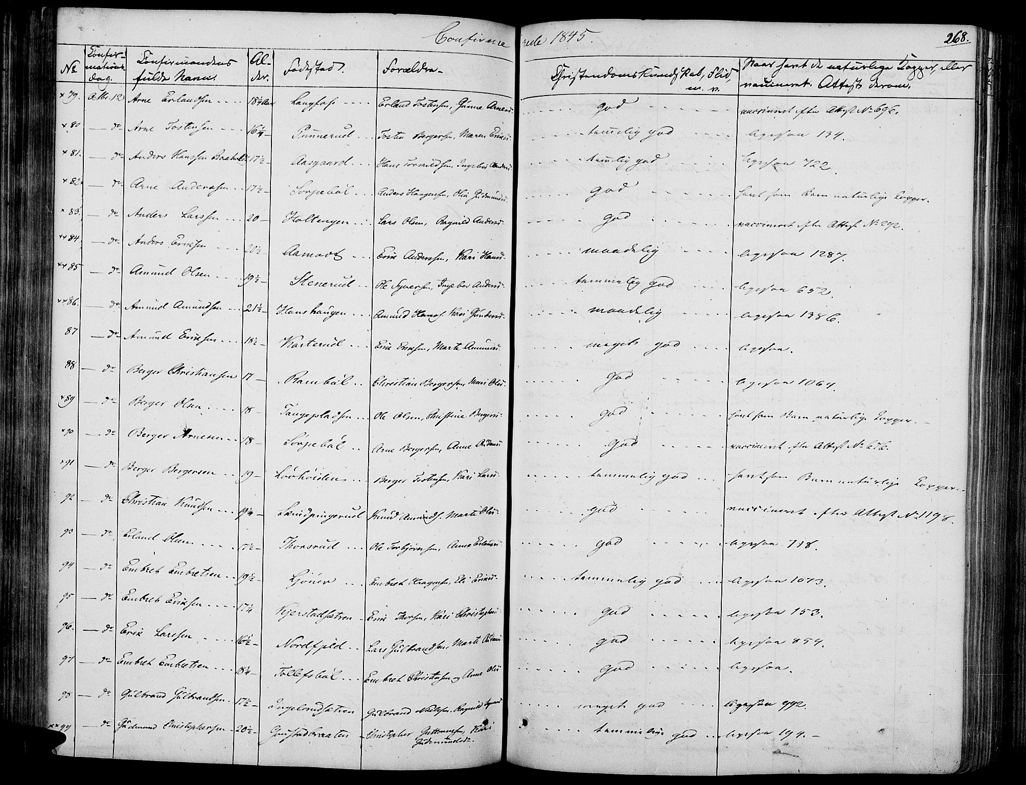 Vinger prestekontor, AV/SAH-PREST-024/H/Ha/Haa/L0008: Parish register (official) no. 8, 1839-1847, p. 268