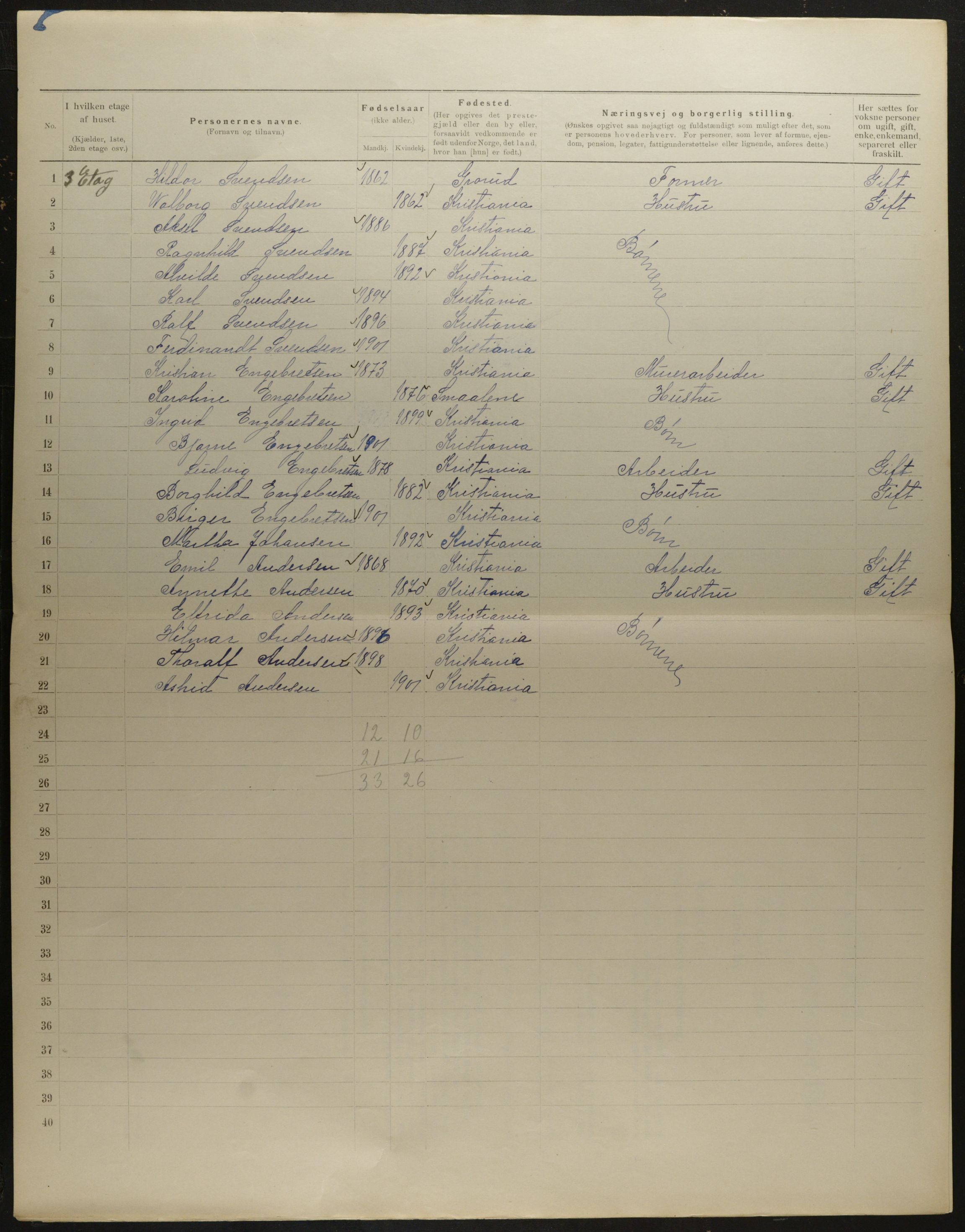 OBA, Municipal Census 1901 for Kristiania, 1901, p. 6728