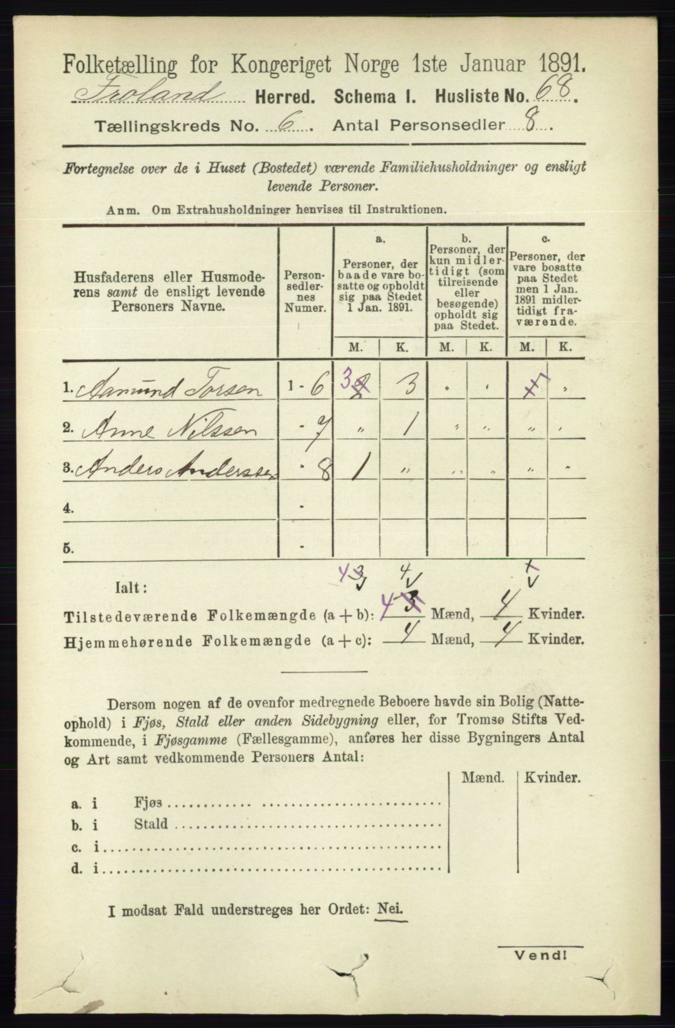 RA, 1891 census for 0919 Froland, 1891, p. 2200