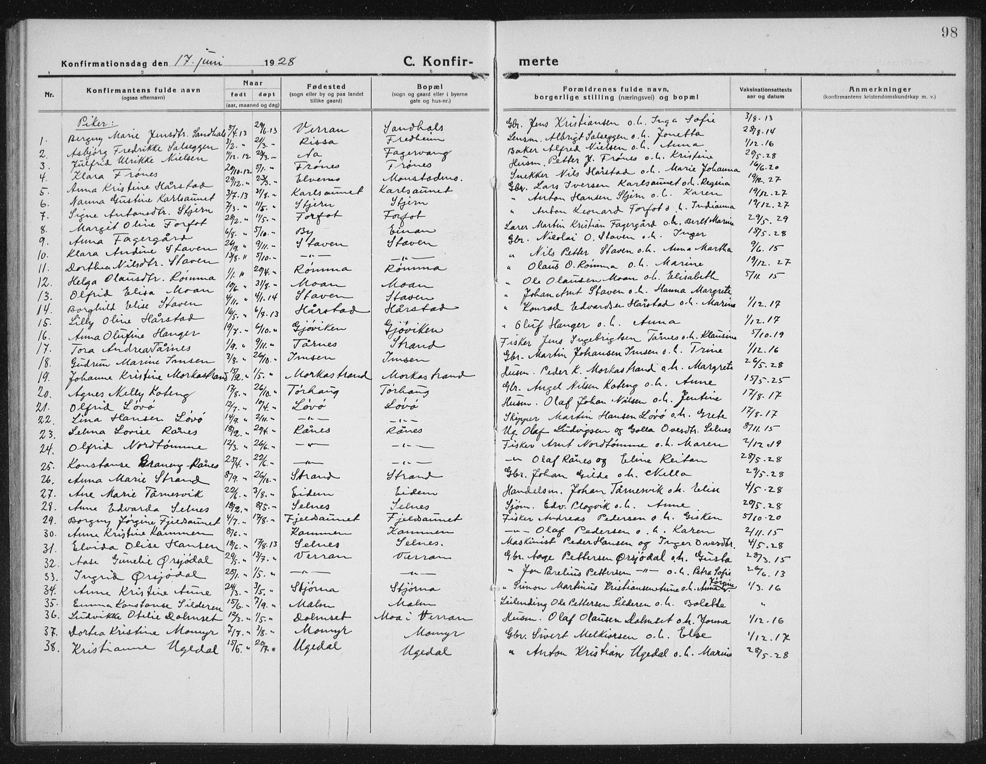 Ministerialprotokoller, klokkerbøker og fødselsregistre - Sør-Trøndelag, SAT/A-1456/655/L0689: Parish register (copy) no. 655C05, 1922-1936, p. 98