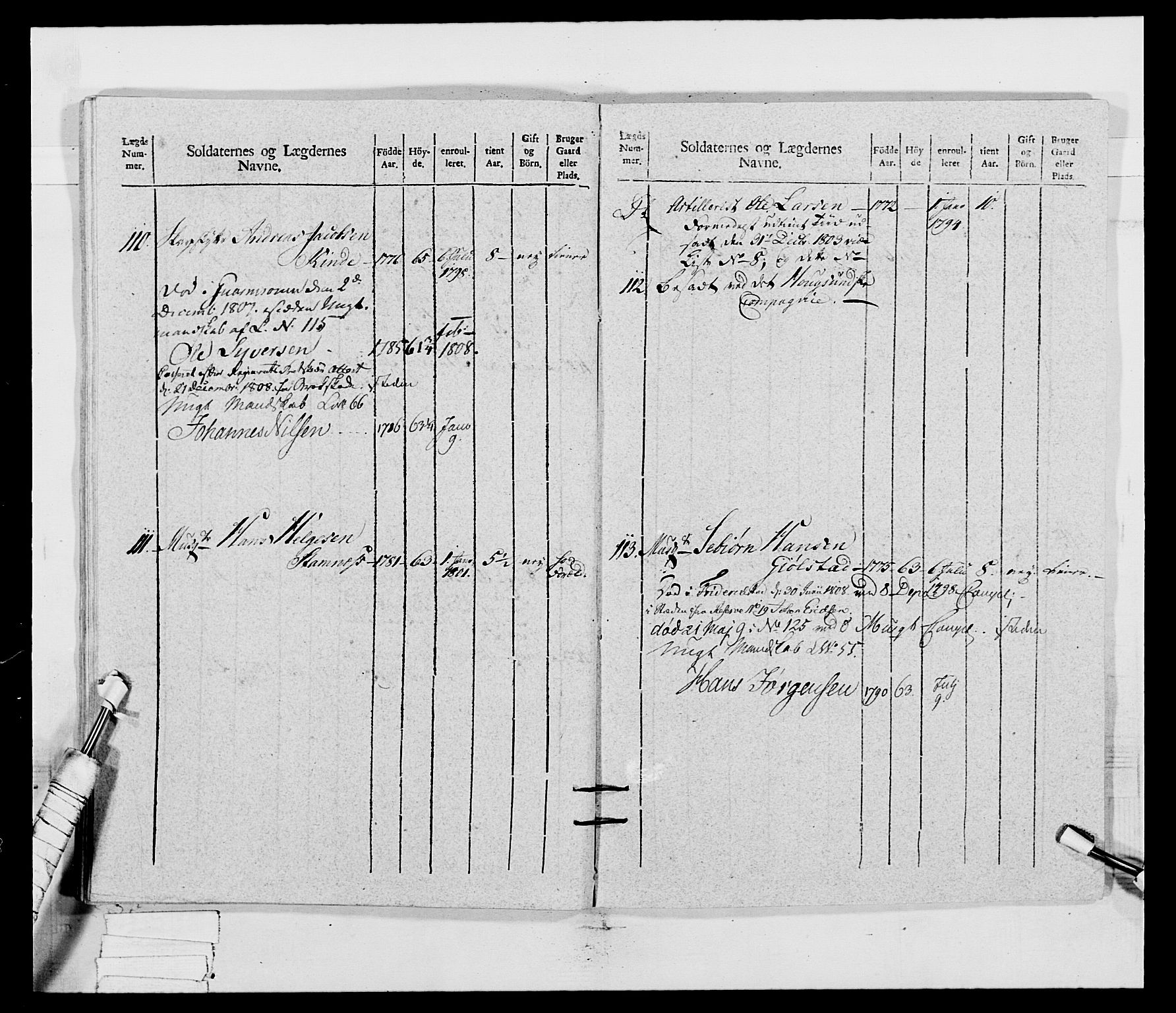 Generalitets- og kommissariatskollegiet, Det kongelige norske kommissariatskollegium, RA/EA-5420/E/Eh/L0032b: Nordafjelske gevorbne infanteriregiment, 1806, p. 103