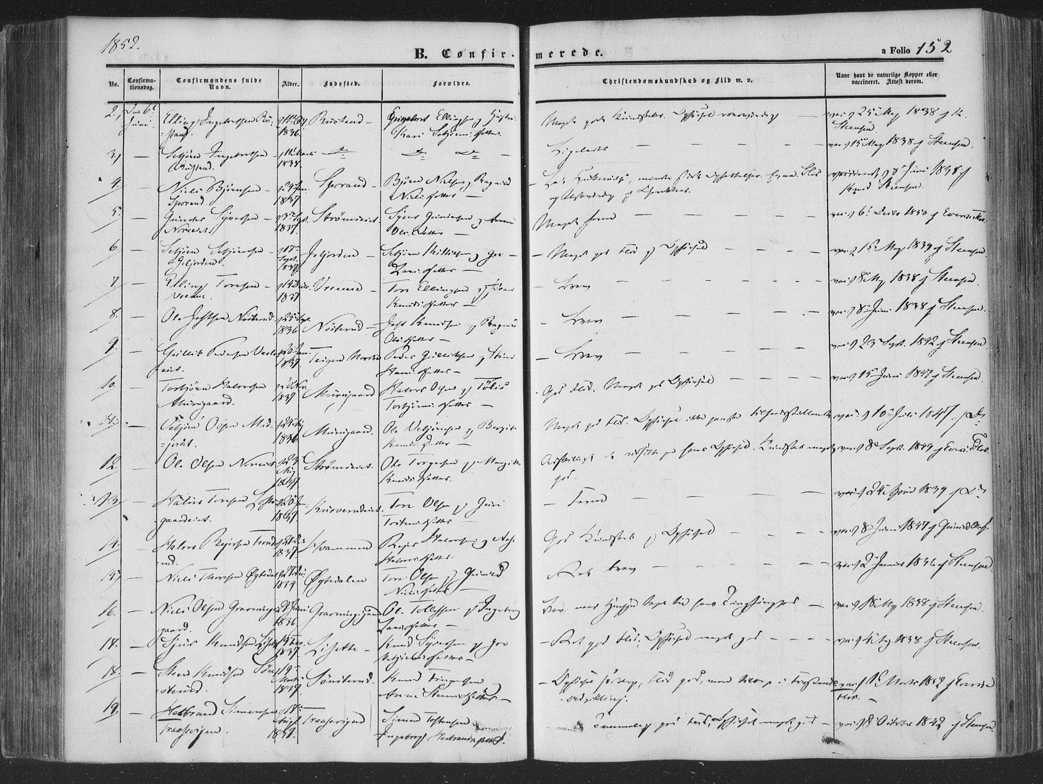 Rollag kirkebøker, AV/SAKO-A-240/F/Fa/L0008: Parish register (official) no. I 8, 1847-1860, p. 152