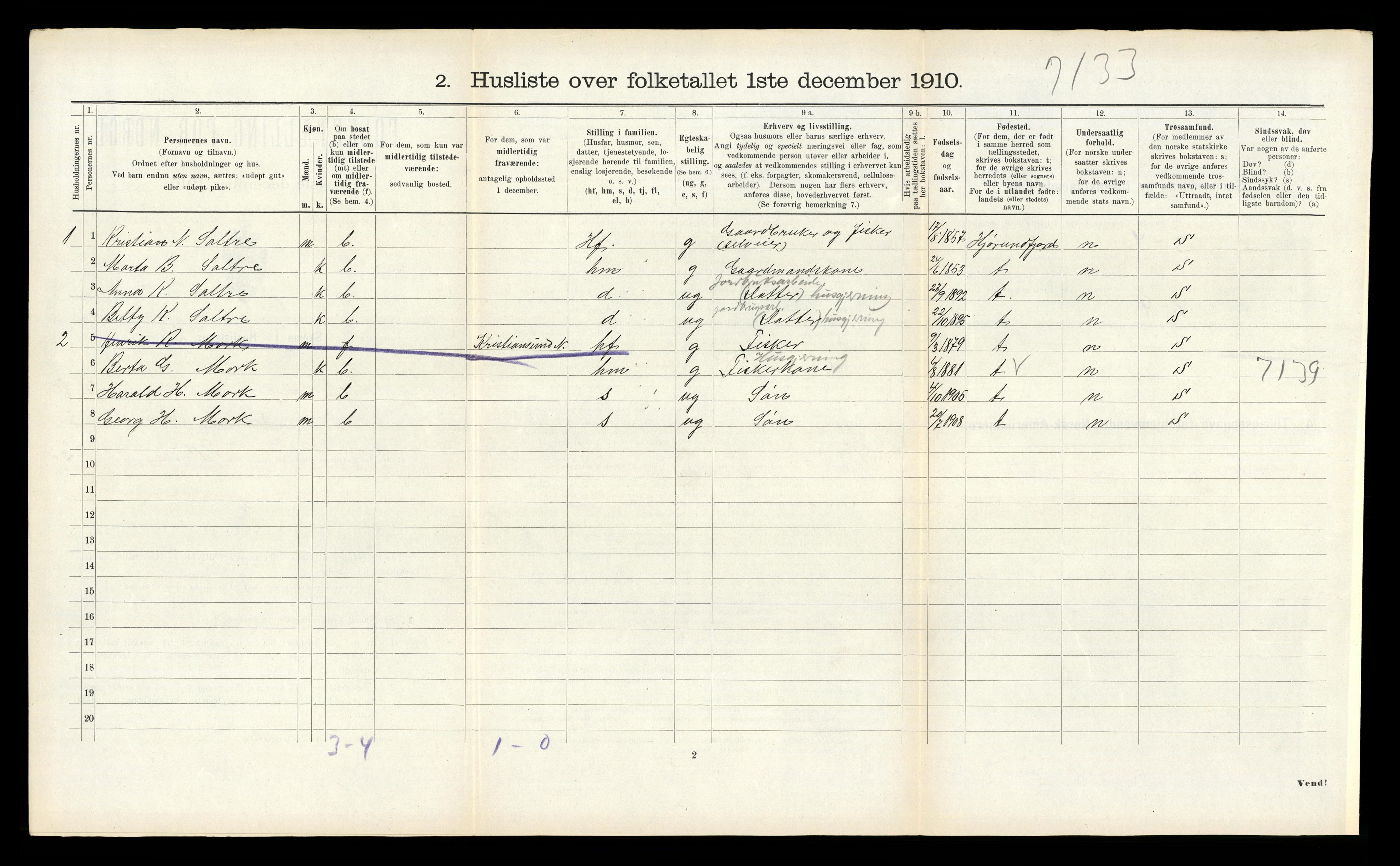 RA, 1910 census for Ulstein, 1910, p. 783