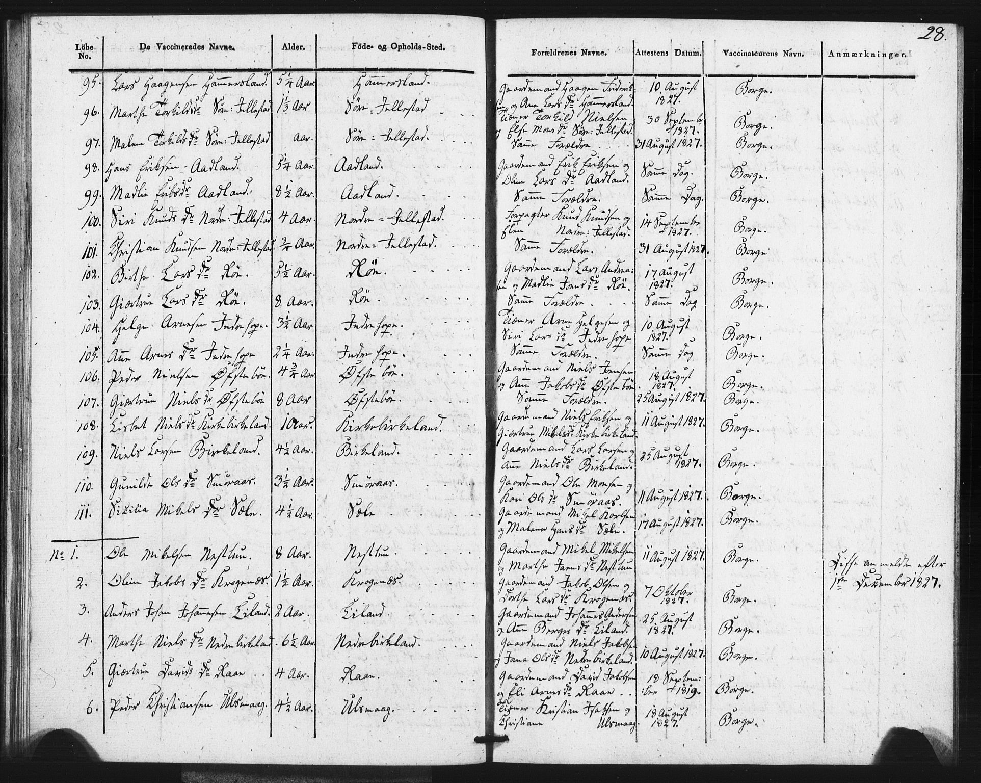 Fana Sokneprestembete, AV/SAB-A-75101/H/Haa/Haaa/L0013: Parish register (official) no. A 13, 1819-1833, p. 28