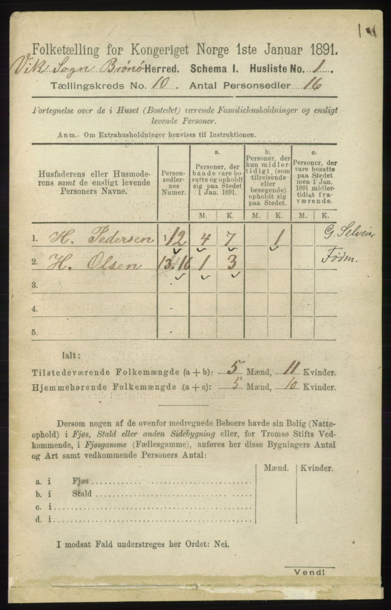 RA, 1891 census for 1814 Brønnøy, 1891, p. 5570