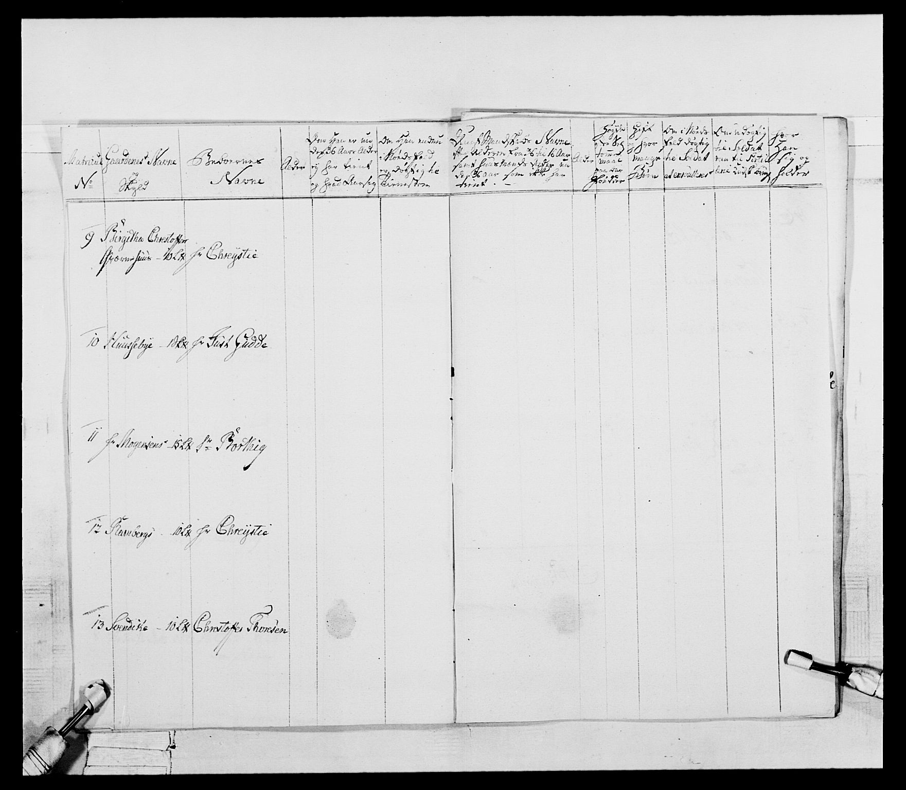 Generalitets- og kommissariatskollegiet, Det kongelige norske kommissariatskollegium, AV/RA-EA-5420/E/Eh/L0052: 1. Smålenske nasjonale infanteriregiment, 1774-1789, p. 124