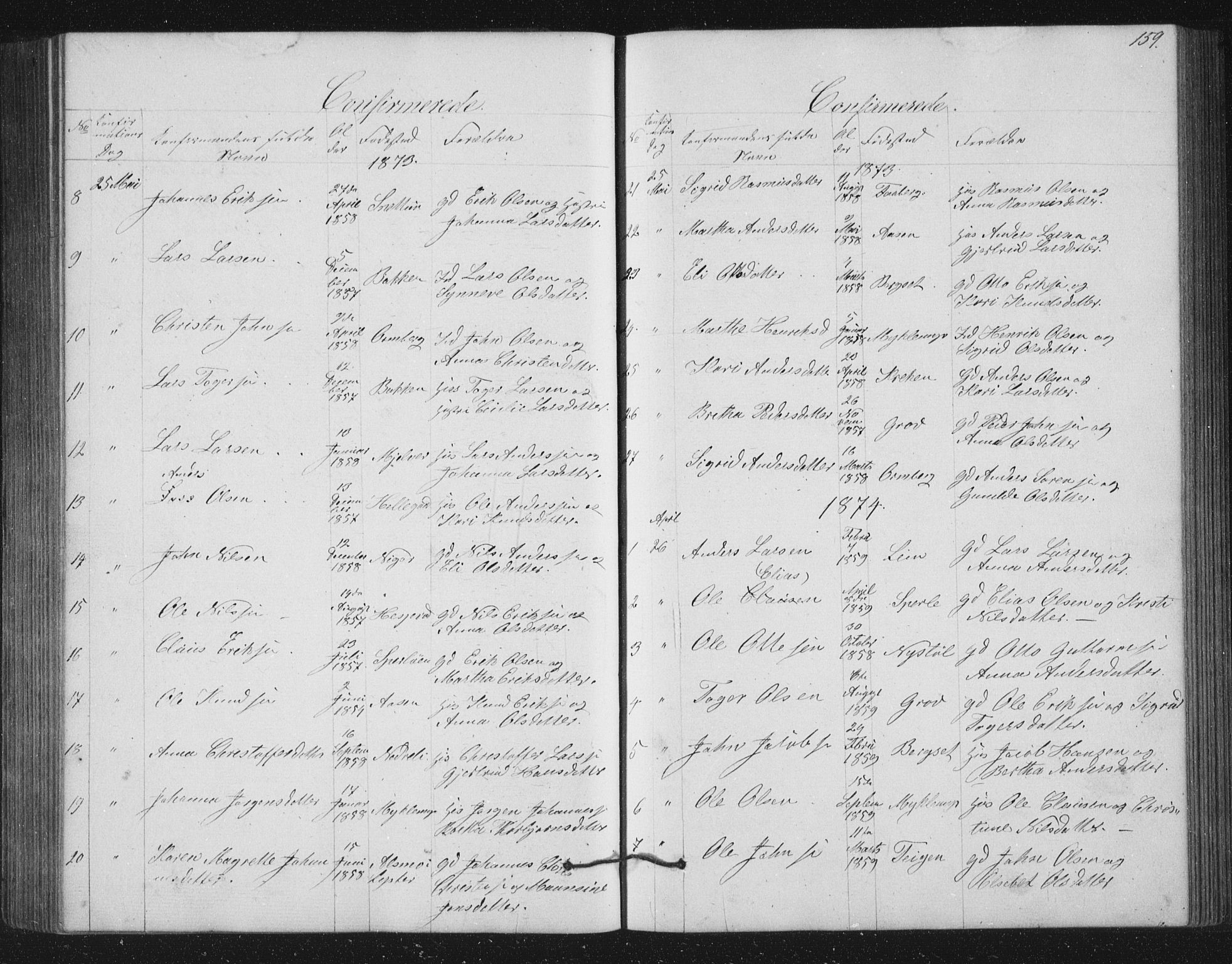 Jostedal sokneprestembete, AV/SAB-A-80601/H/Hab/Haba/L0001: Parish register (copy) no. A 1, 1861-1906, p. 159