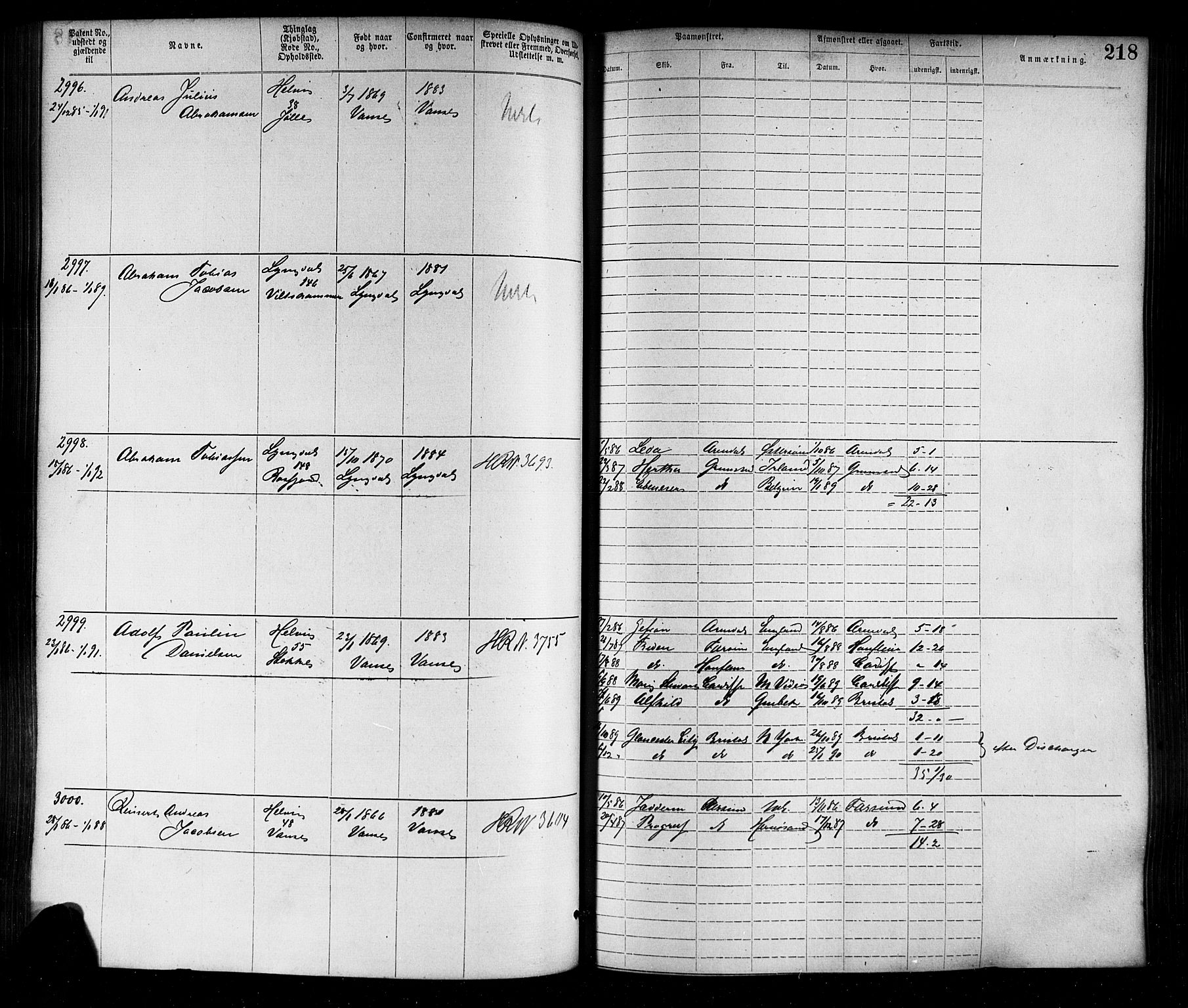 Farsund mønstringskrets, SAK/2031-0017/F/Fa/L0006: Annotasjonsrulle nr 1911-3805 med register, Z-3, 1877-1894, p. 250