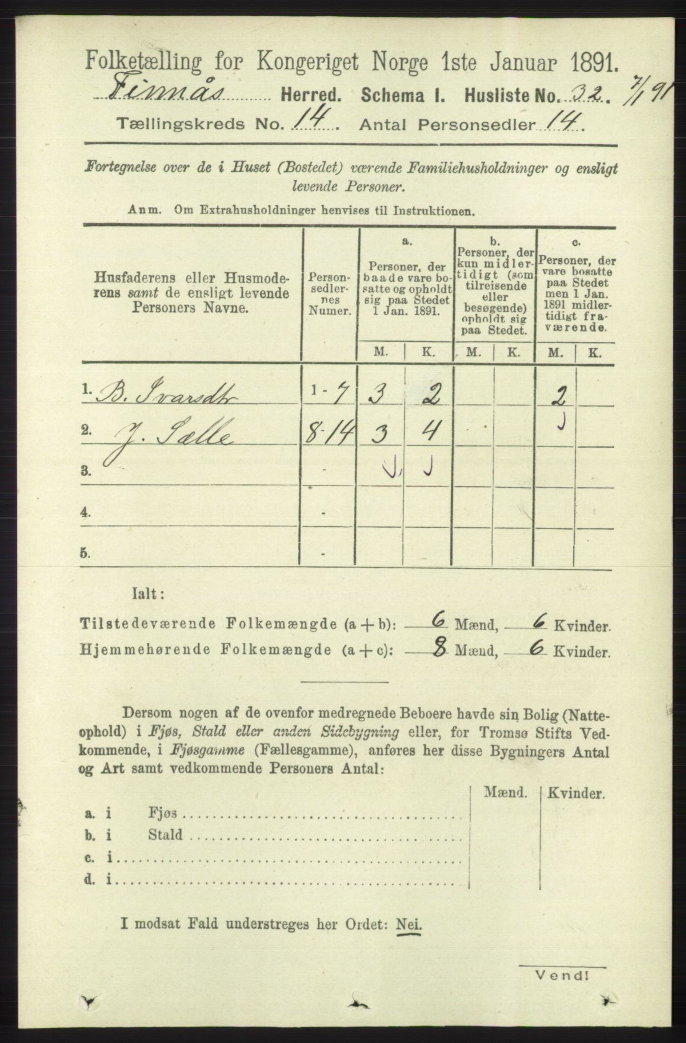 RA, 1891 census for 1218 Finnås, 1891, p. 5693