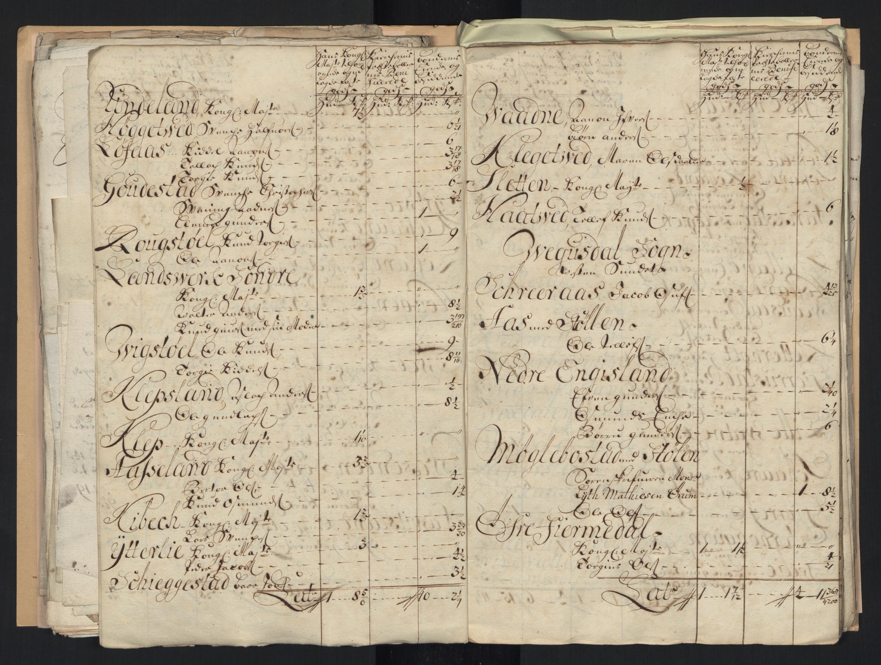 Rentekammeret inntil 1814, Reviderte regnskaper, Fogderegnskap, AV/RA-EA-4092/R40/L2452: Fogderegnskap Råbyggelag, 1716-1717, p. 324