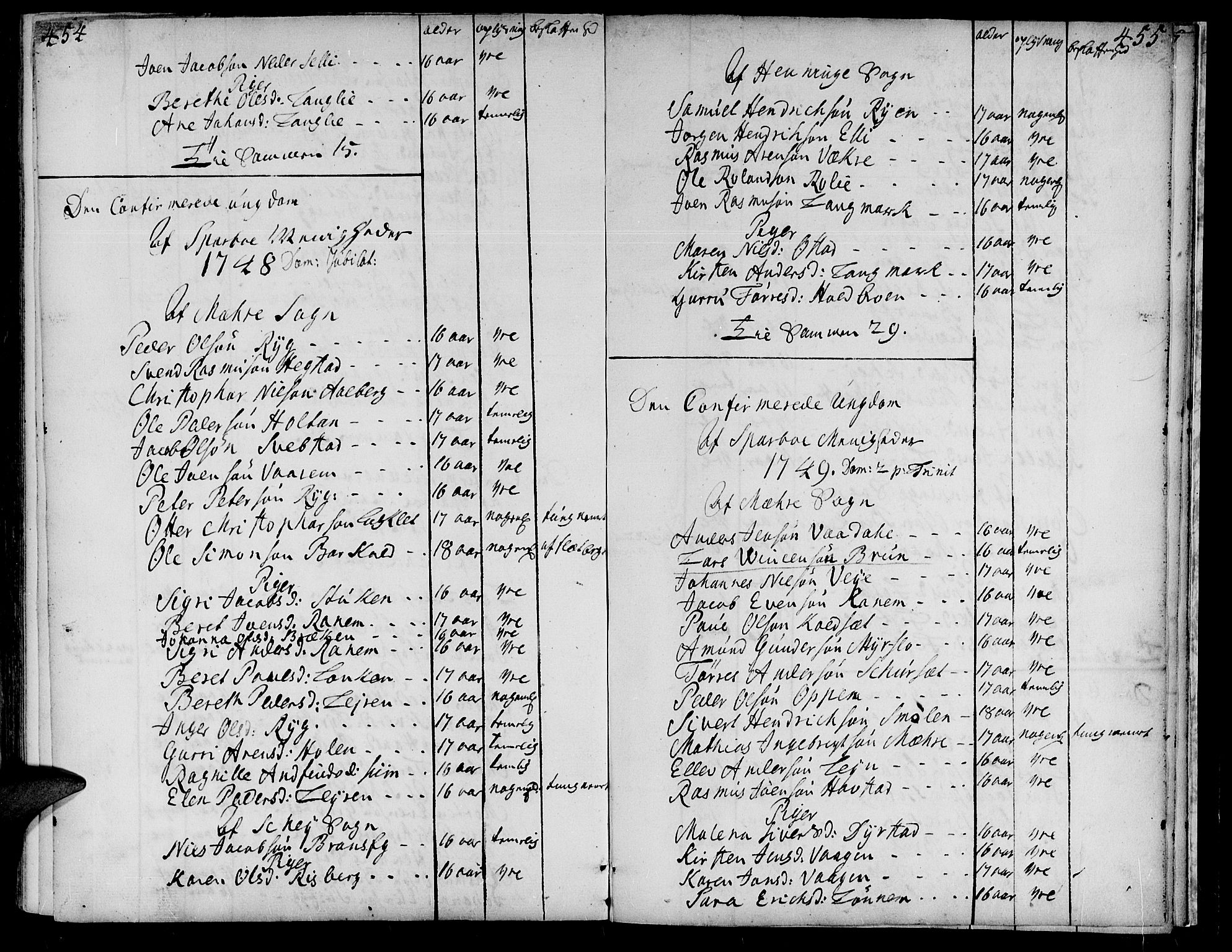 Ministerialprotokoller, klokkerbøker og fødselsregistre - Nord-Trøndelag, SAT/A-1458/735/L0330: Parish register (official) no. 735A01, 1740-1766, p. 454-455