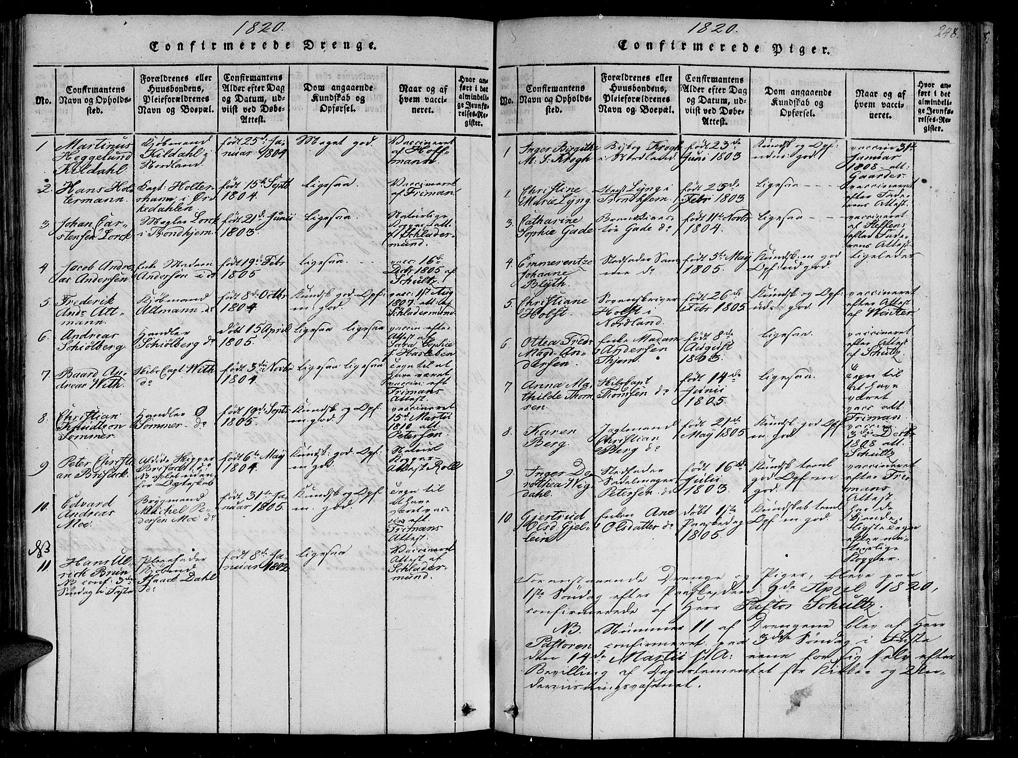 Ministerialprotokoller, klokkerbøker og fødselsregistre - Sør-Trøndelag, SAT/A-1456/602/L0107: Parish register (official) no. 602A05, 1815-1821, p. 248