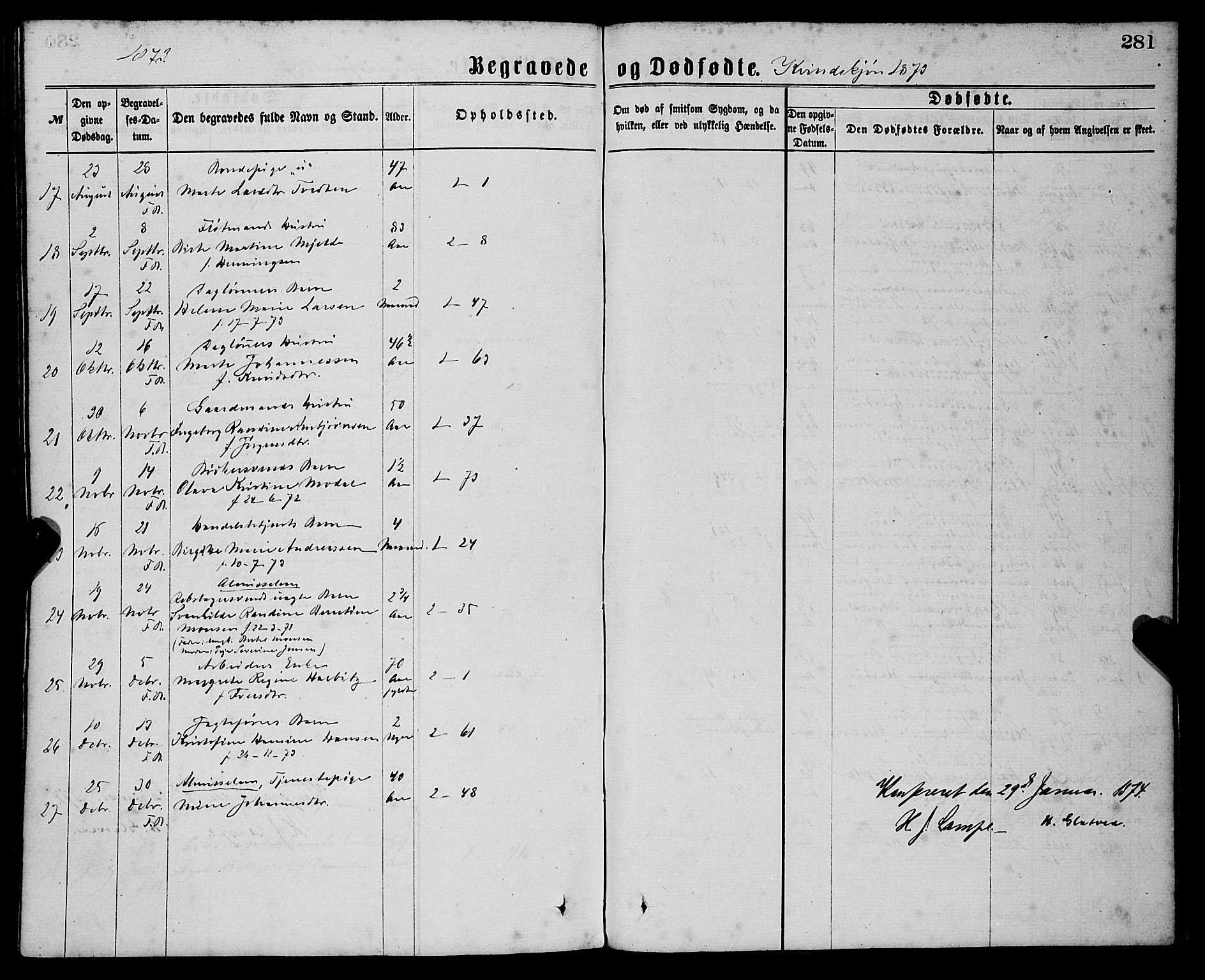 Sandviken Sokneprestembete, AV/SAB-A-77601/H/Ha/L0001: Parish register (official) no. A 1, 1867-1877, p. 281