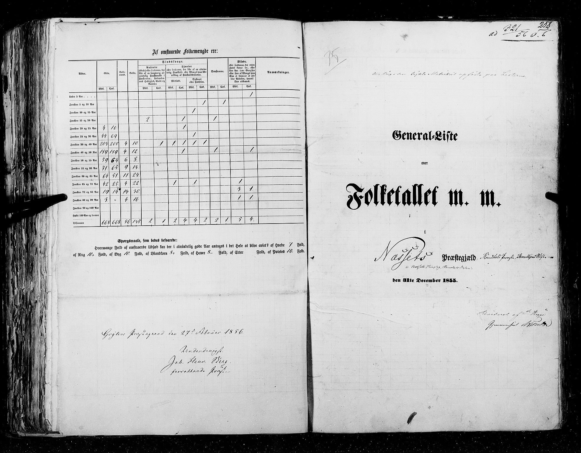 RA, Census 1855, vol. 5: Nordre Bergenhus amt, Romsdal amt og Søndre Trondhjem amt, 1855, p. 258