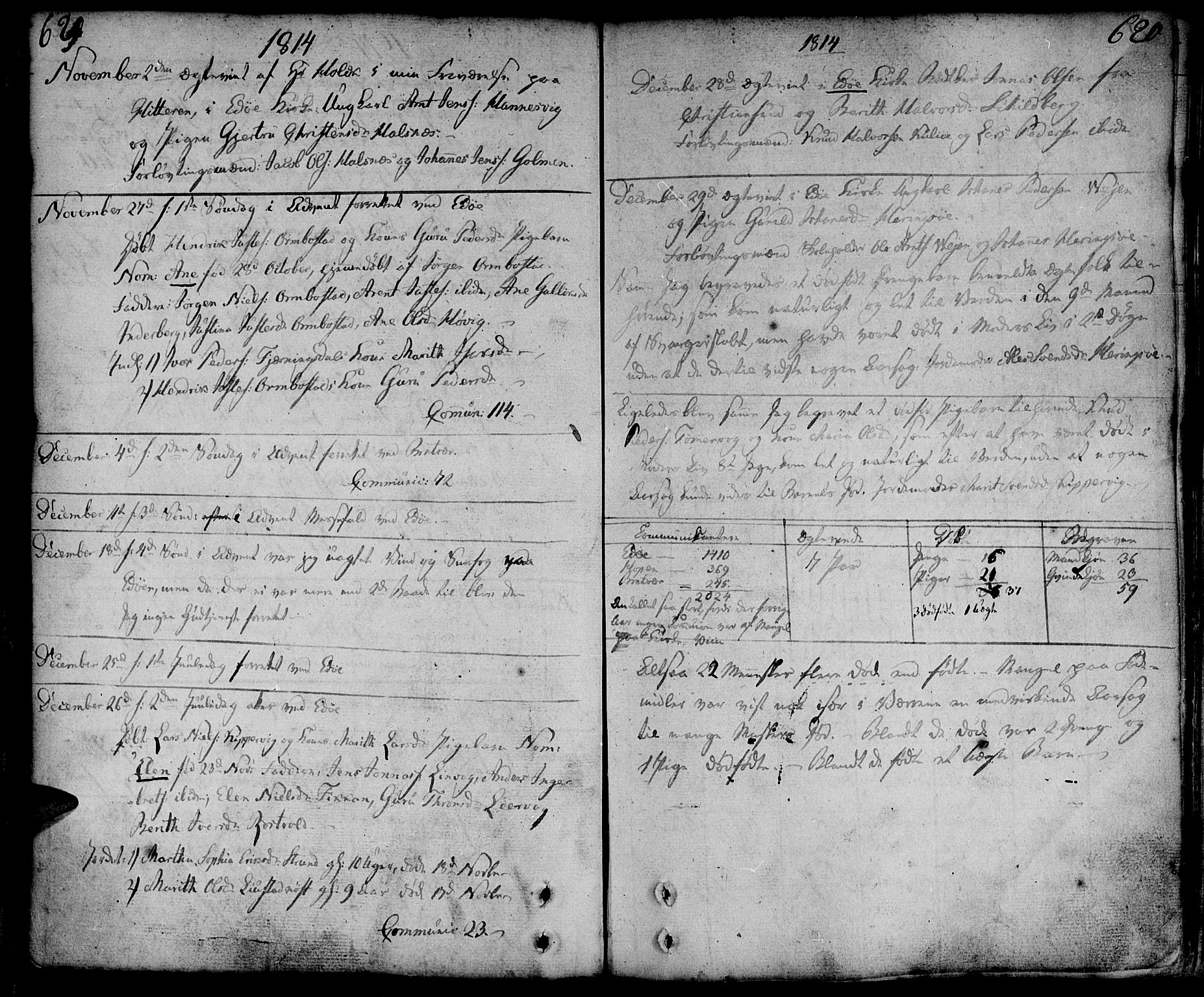 Ministerialprotokoller, klokkerbøker og fødselsregistre - Møre og Romsdal, SAT/A-1454/581/L0932: Parish register (official) no. 581A02, 1767-1823, p. 619-620