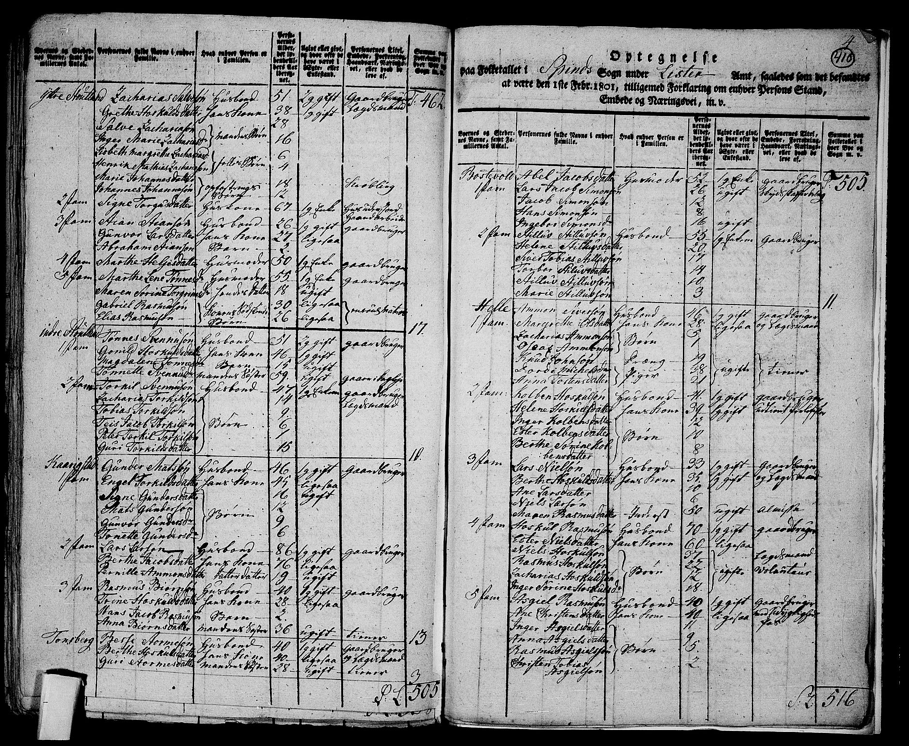 RA, 1801 census for 1041P Vanse, 1801, p. 409b-410a