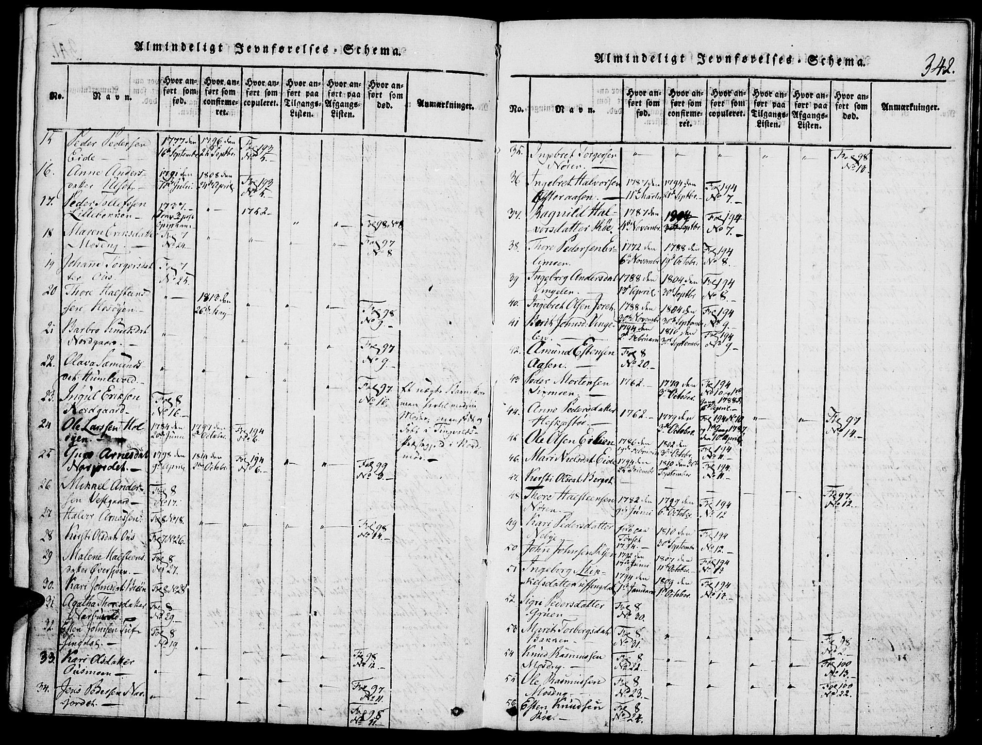 Tolga prestekontor, AV/SAH-PREST-062/K/L0004: Parish register (official) no. 4, 1815-1836, p. 342