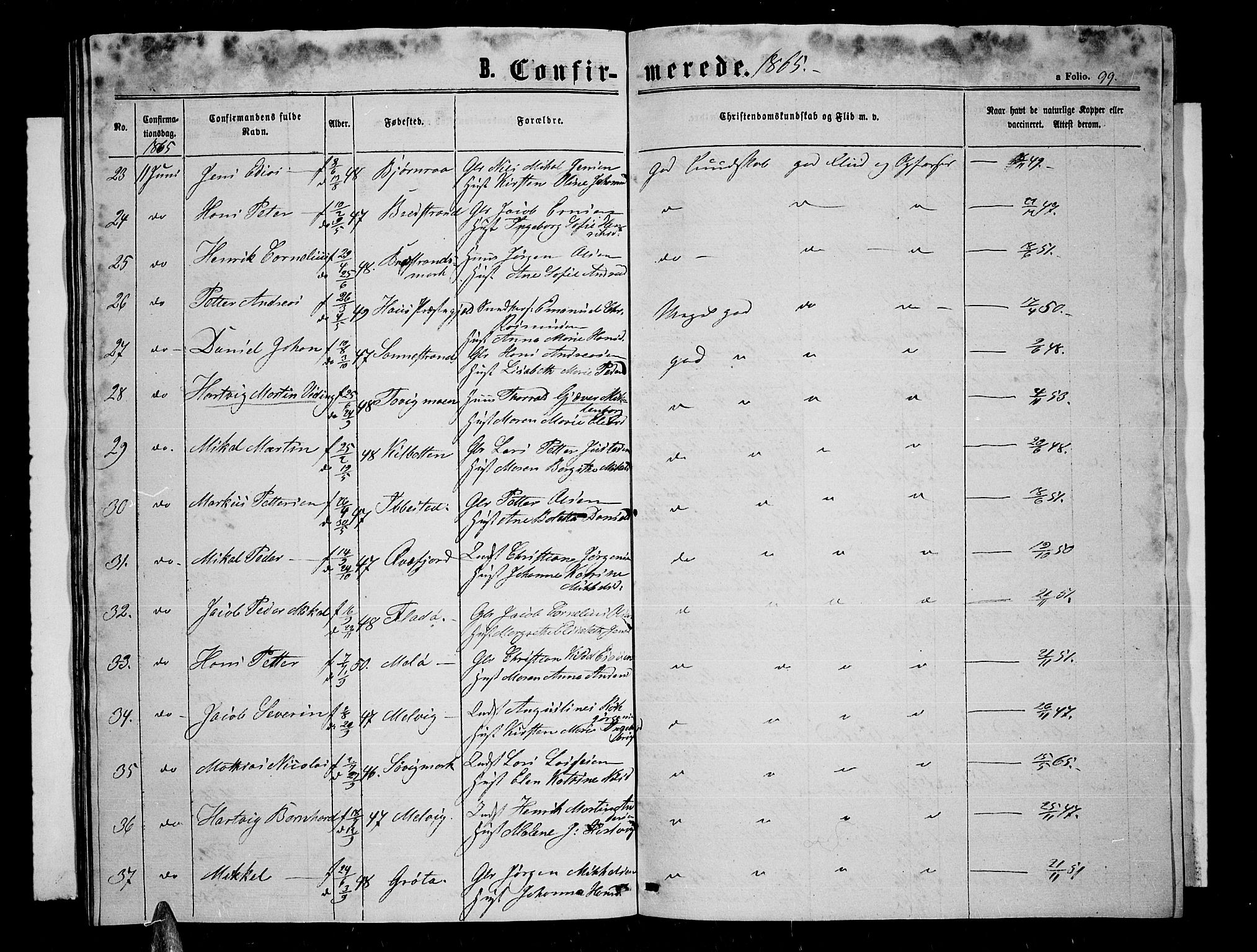 Trondenes sokneprestkontor, SATØ/S-1319/H/Hb/L0008klokker: Parish register (copy) no. 8, 1863-1869, p. 99