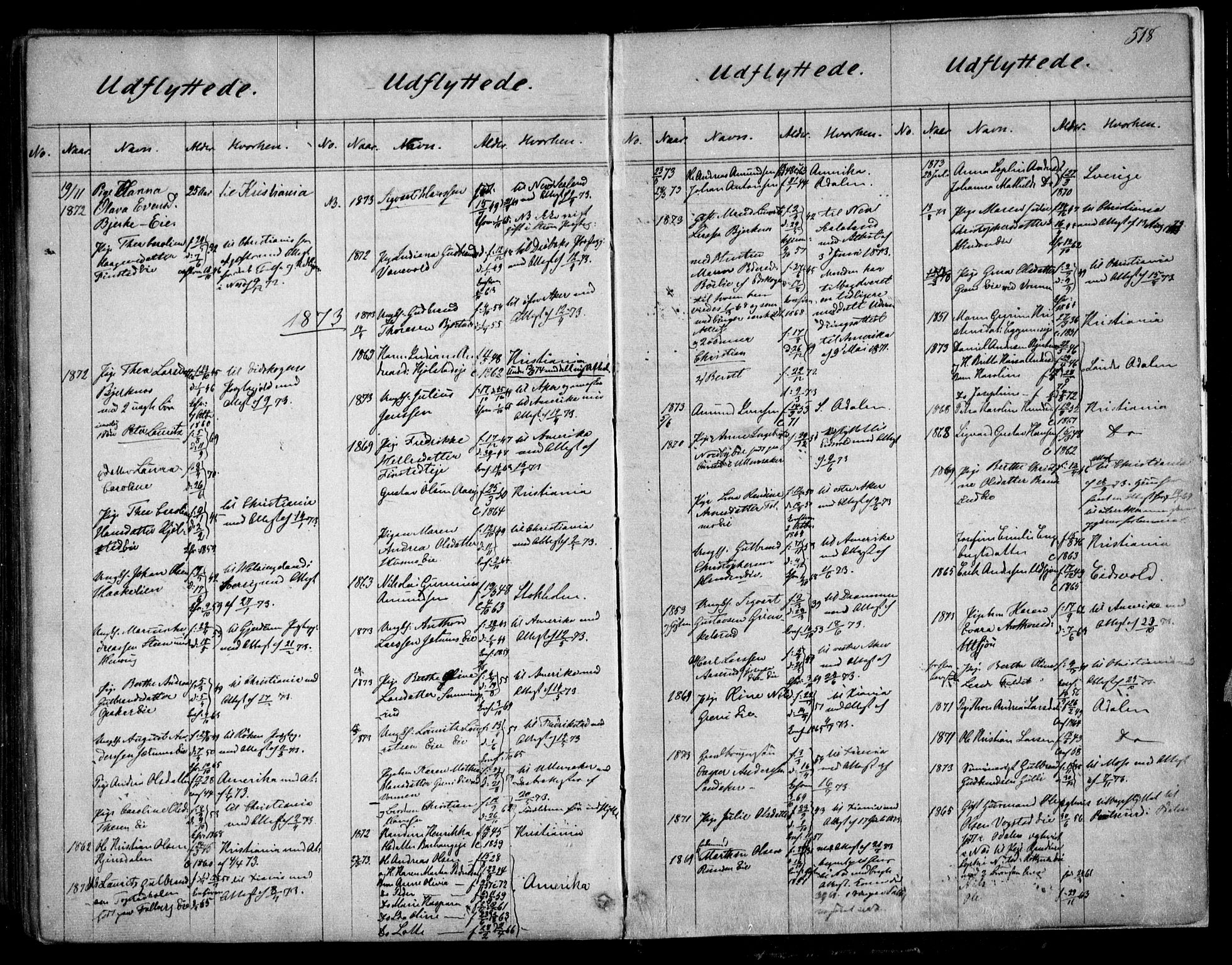 Nes prestekontor Kirkebøker, SAO/A-10410/F/Fa/L0008: Parish register (official) no. I 8, 1859-1874, p. 518