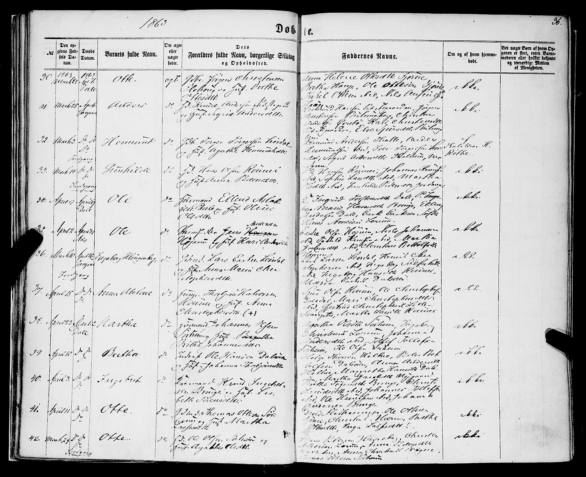 Luster sokneprestembete, SAB/A-81101/H/Haa/Haaa/L0008: Parish register (official) no. A 8, 1860-1870, p. 36