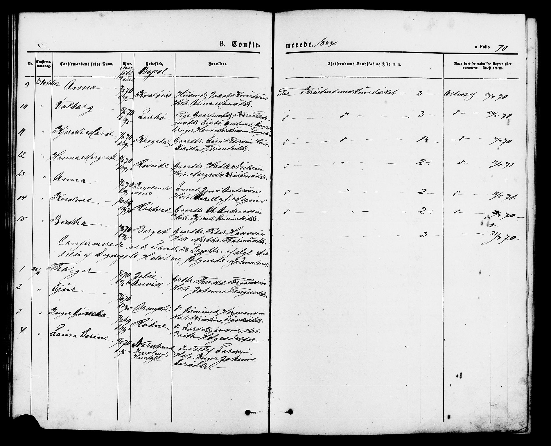 Vikedal sokneprestkontor, AV/SAST-A-101840/01/IV: Parish register (official) no. A 9, 1868-1885, p. 70