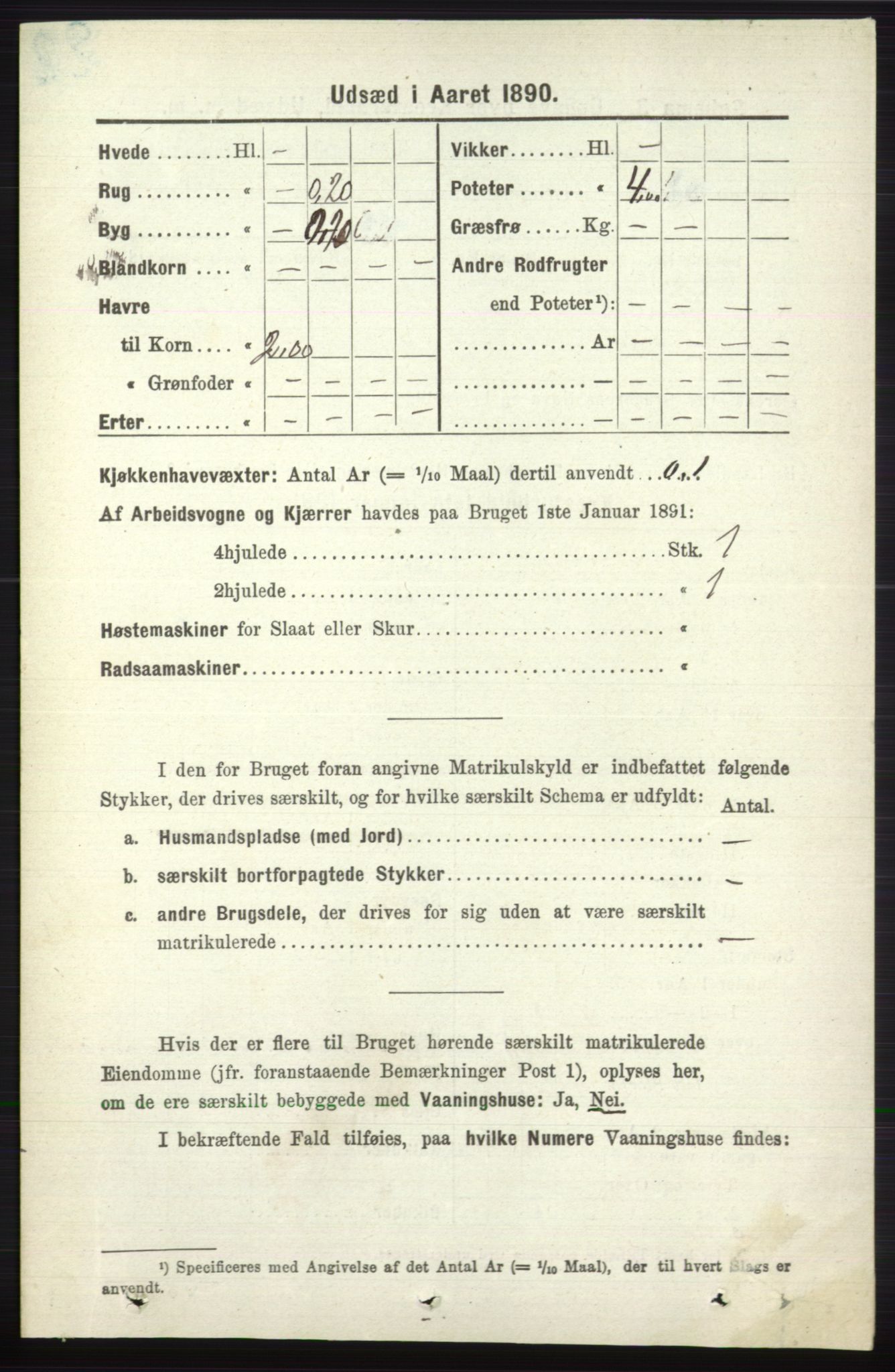 RA, 1891 census for 0728 Lardal, 1891, p. 4050