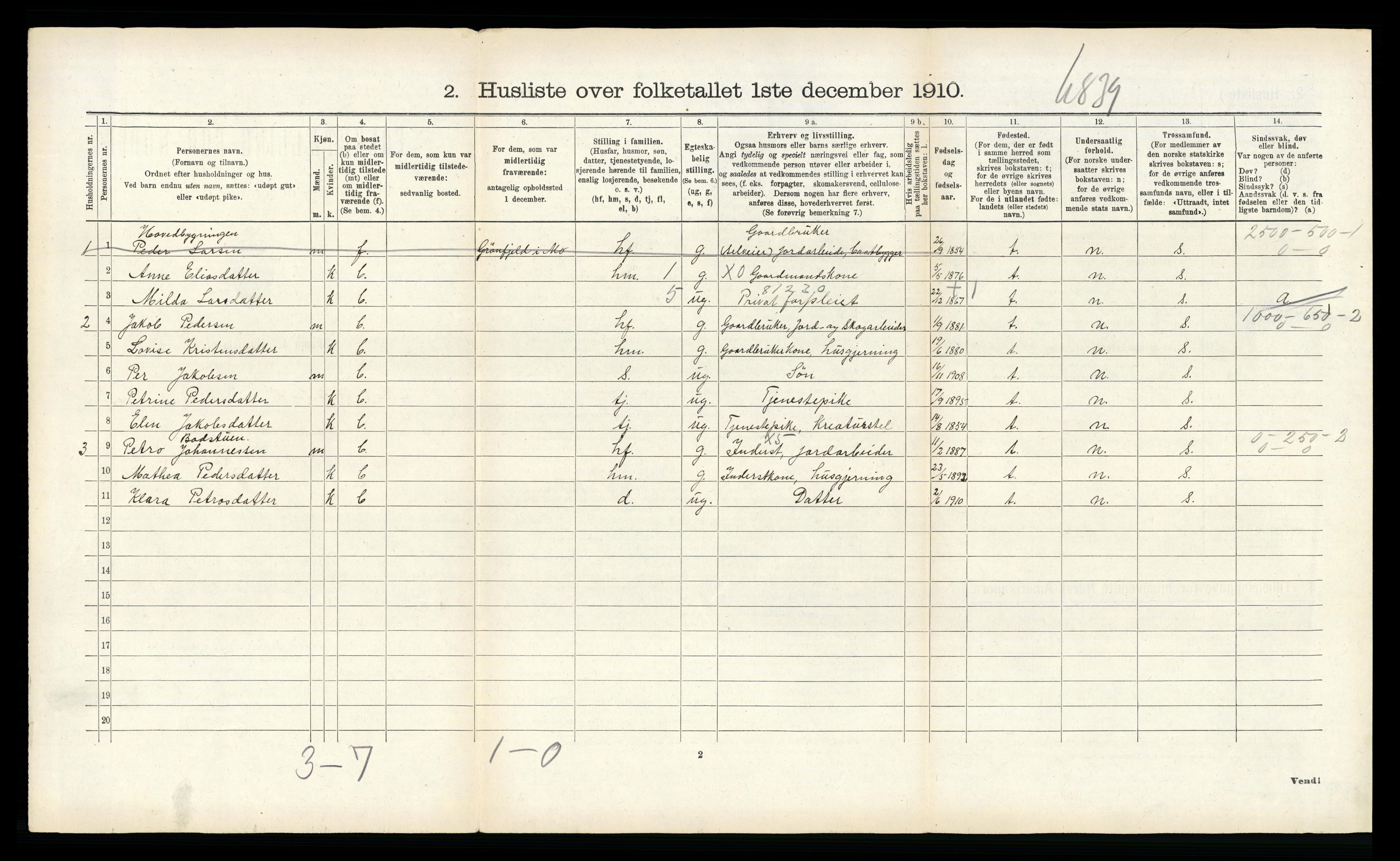 RA, 1910 census for Mo, 1910, p. 1214