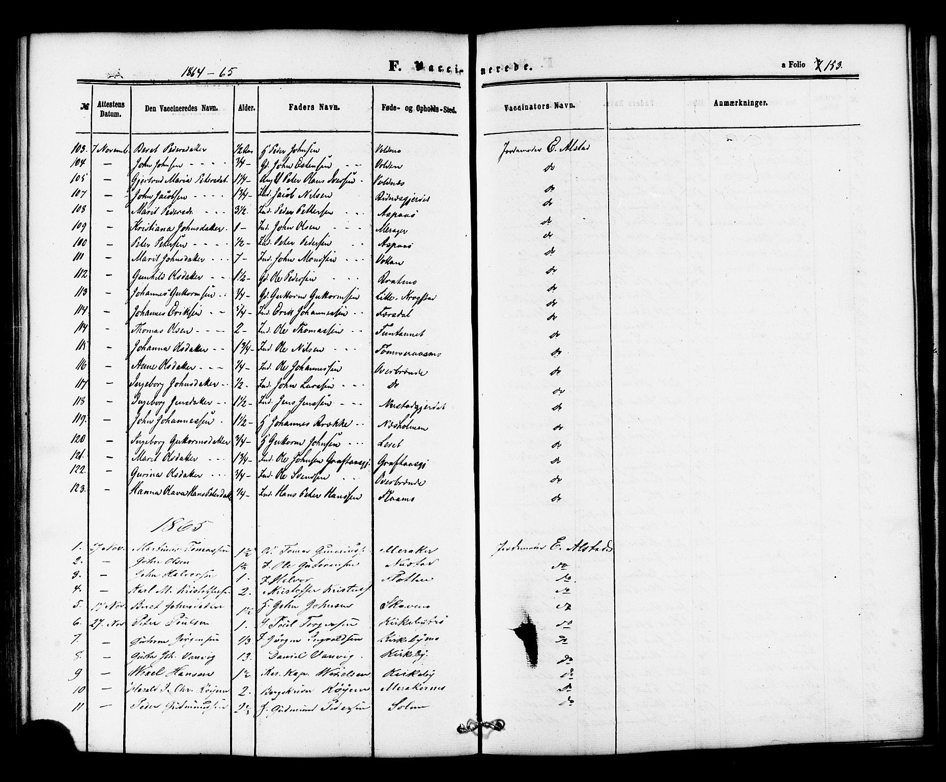 Ministerialprotokoller, klokkerbøker og fødselsregistre - Nord-Trøndelag, SAT/A-1458/706/L0041: Parish register (official) no. 706A02, 1862-1877, p. 153