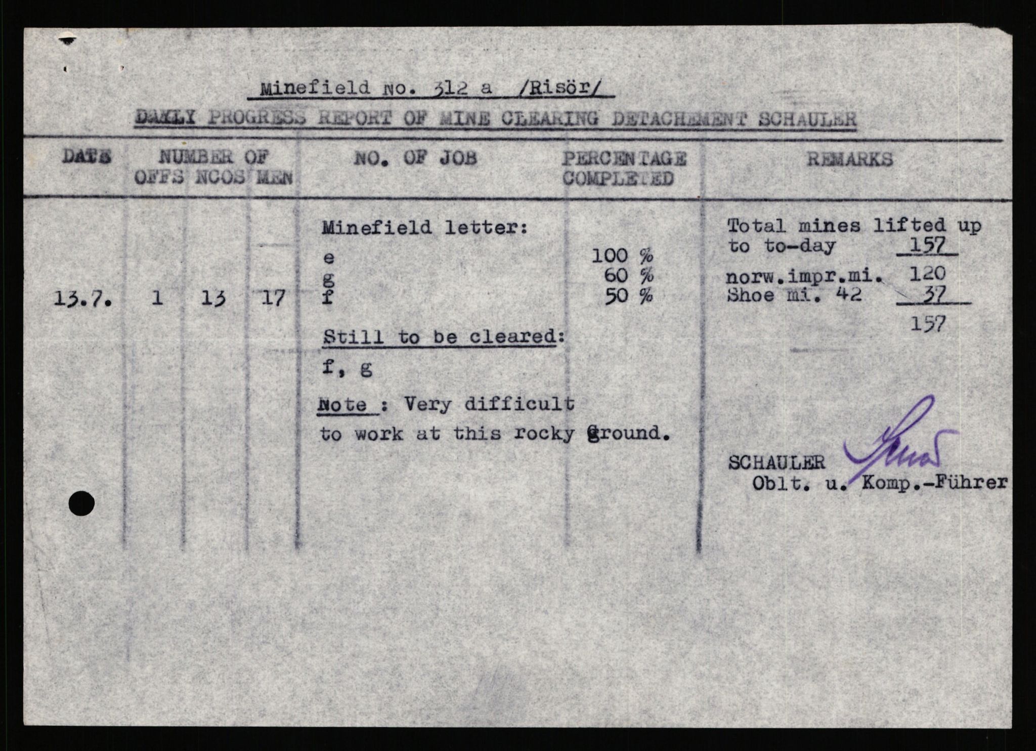 Deutscher Oberbefehlshaber Norwegen (DOBN), AV/RA-RAFA-2197/D/Dl/L0115: DB Zone Stavanger Abt. Ia, 1945, p. 941