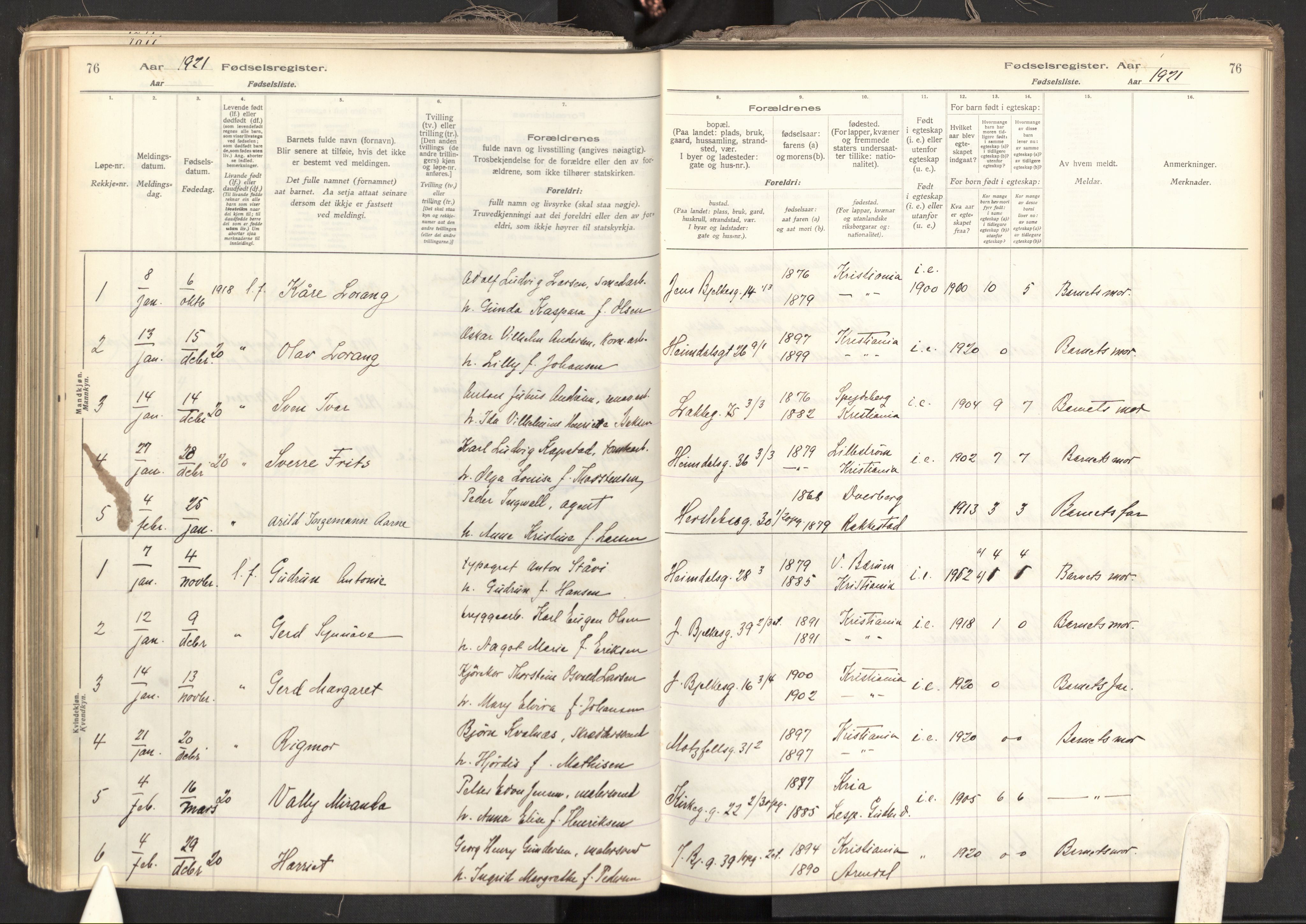 Tøyen prestekontor Kirkebøker, AV/SAO-A-10167a/J/Ja/L0001: Birth register no. 1, 1916-1944, p. 76
