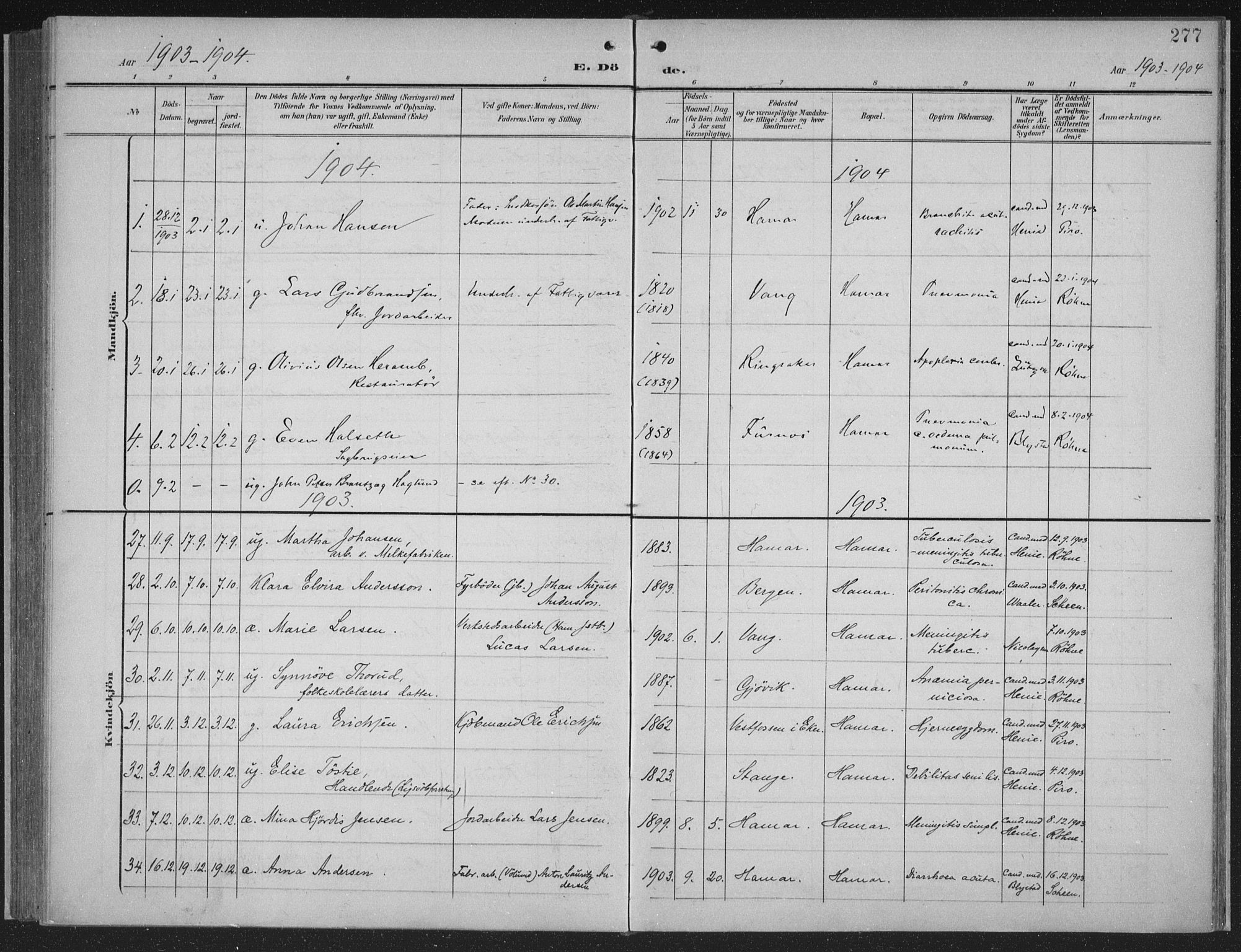 Hamar prestekontor, AV/SAH-DOMPH-002/H/Ha/Haa/L0001: Parish register (official) no. 1, 1900-1914, p. 277